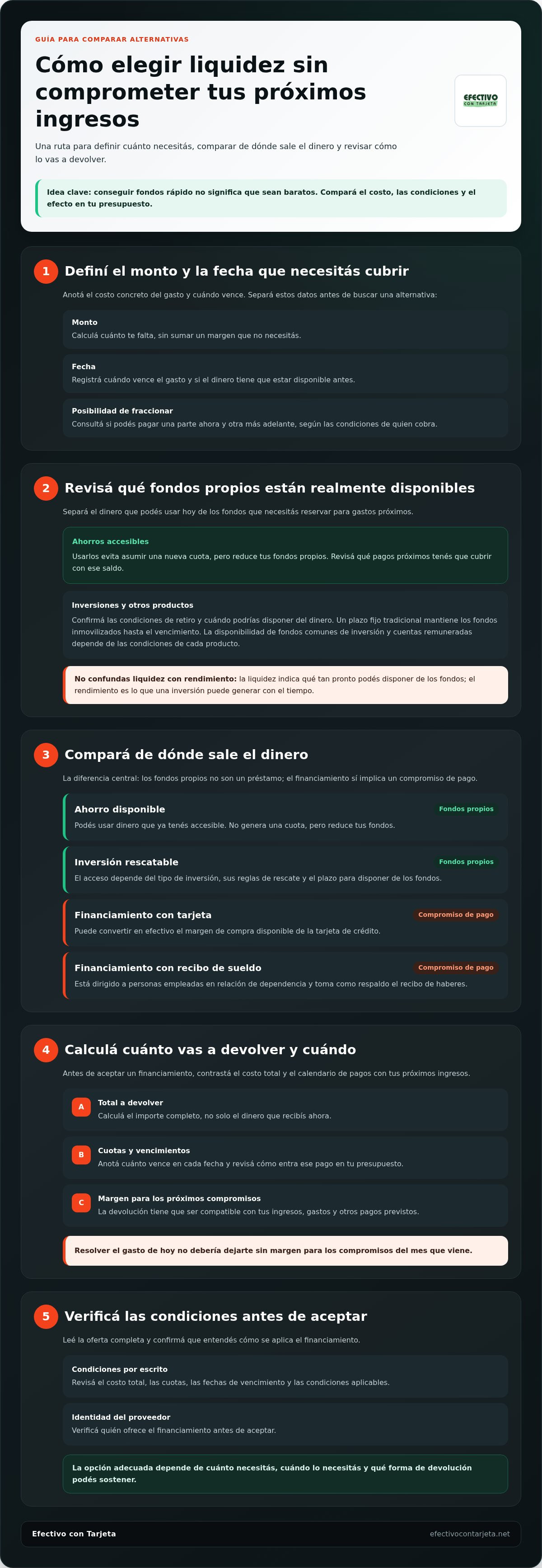 Cómo obtener liquidez inmediata en Argentina