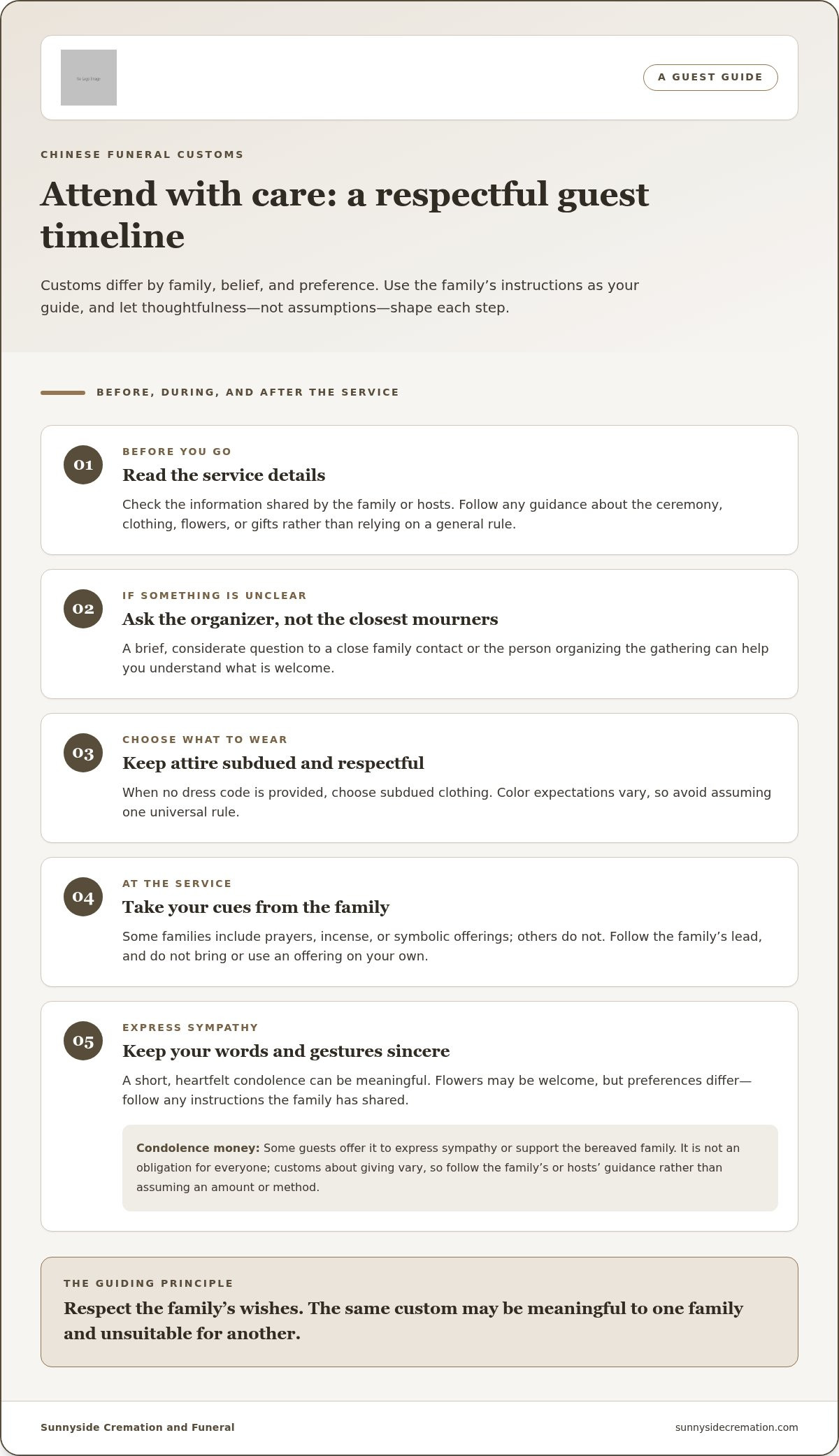 Chinese funeral customs guide