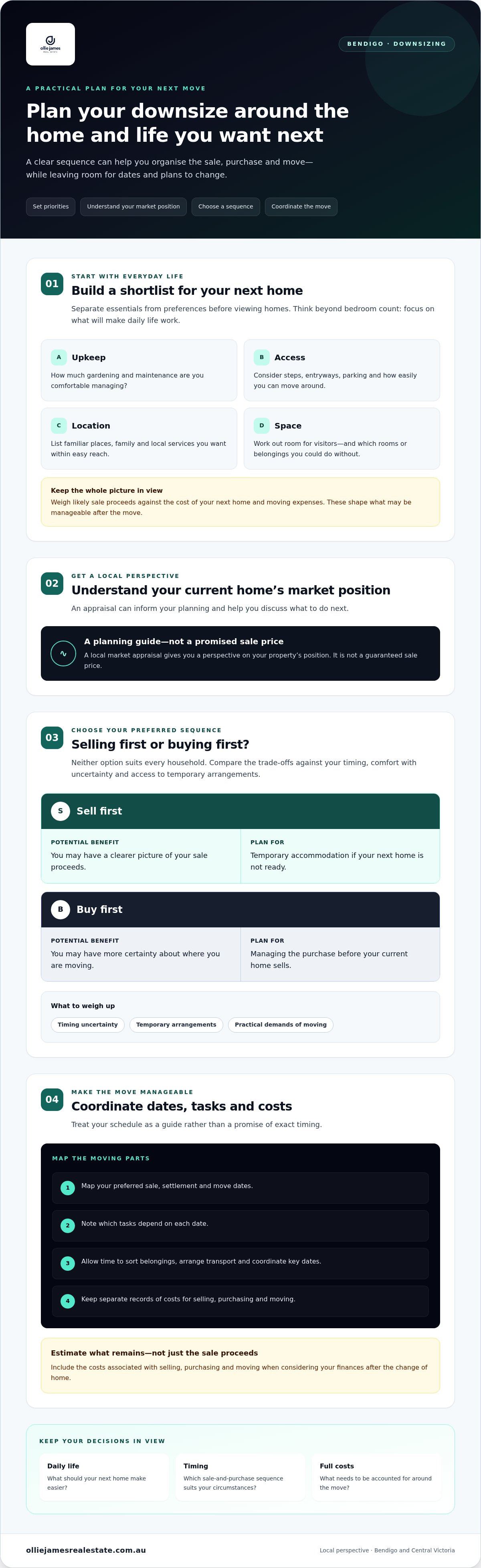 Selling your home to downsize in Bendigo