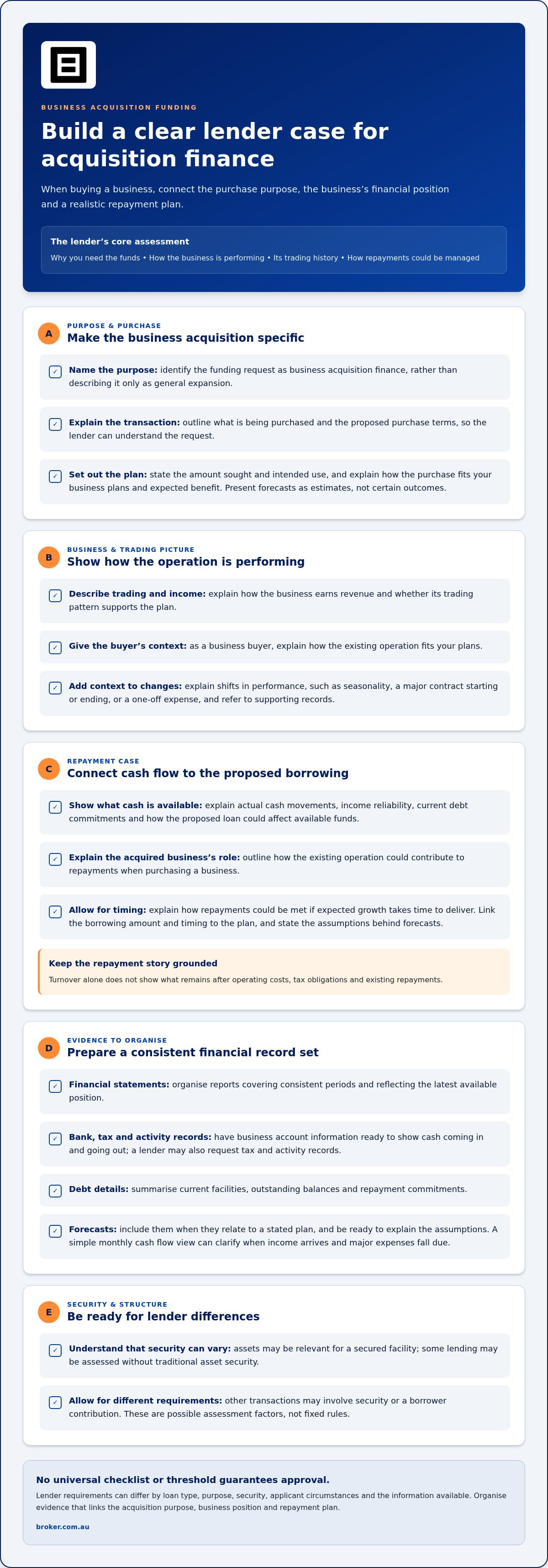 What Lenders Require for a Business Growth Loan in Australia