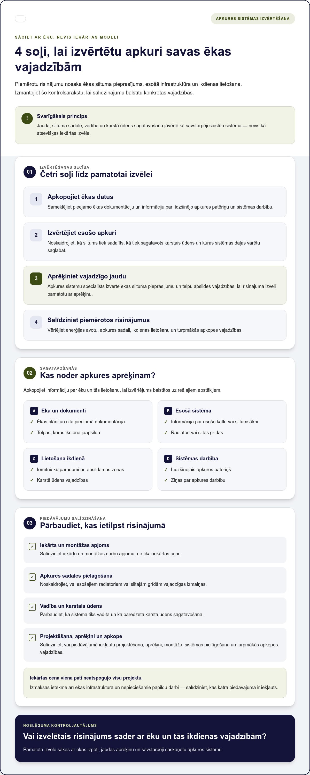 Modernākās apkures sistēmas 2026