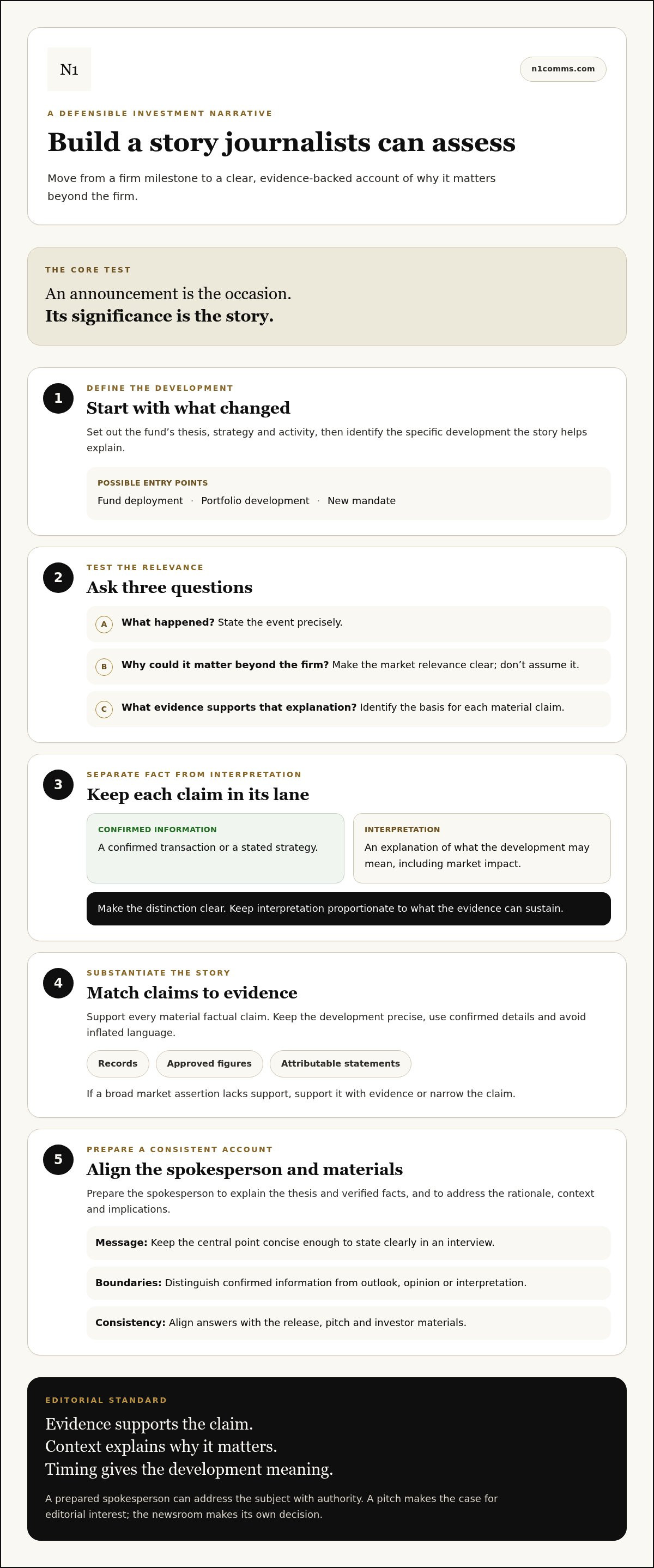 How to get institutional media coverage