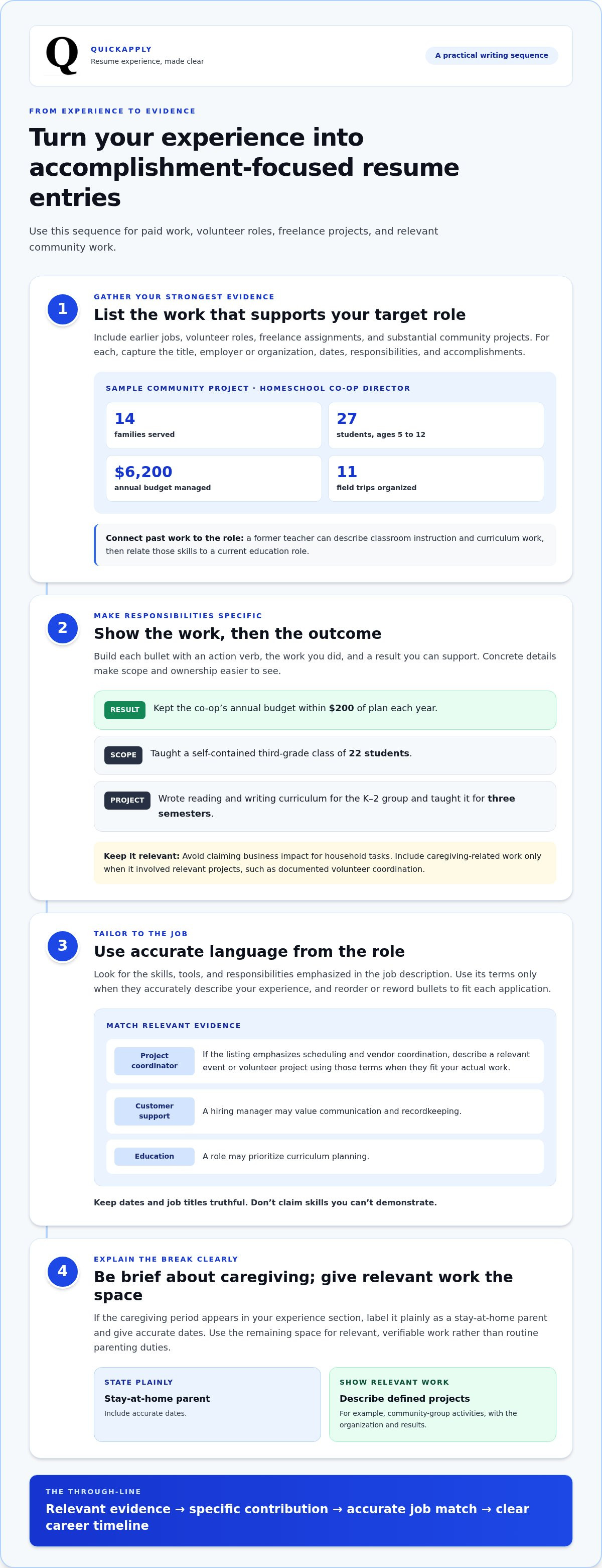 Resume for returning to work after being a stay at home parent