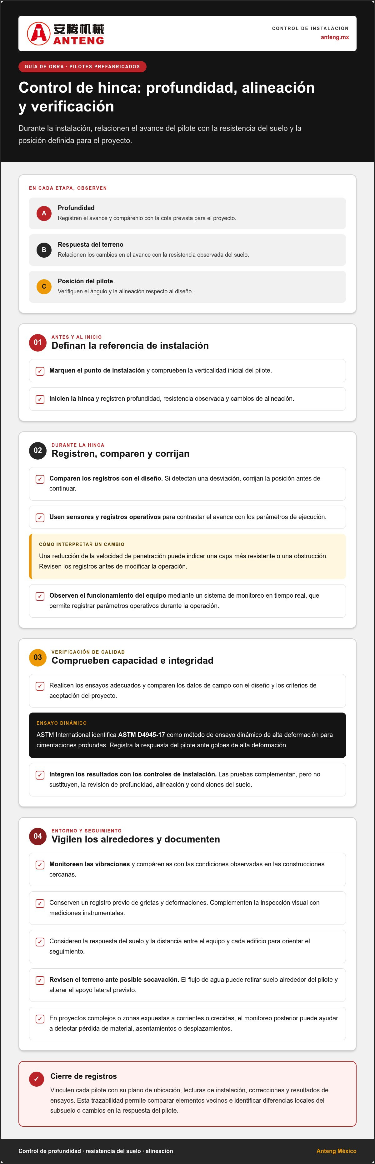 Hincado de pilotes en zonas sísmicas