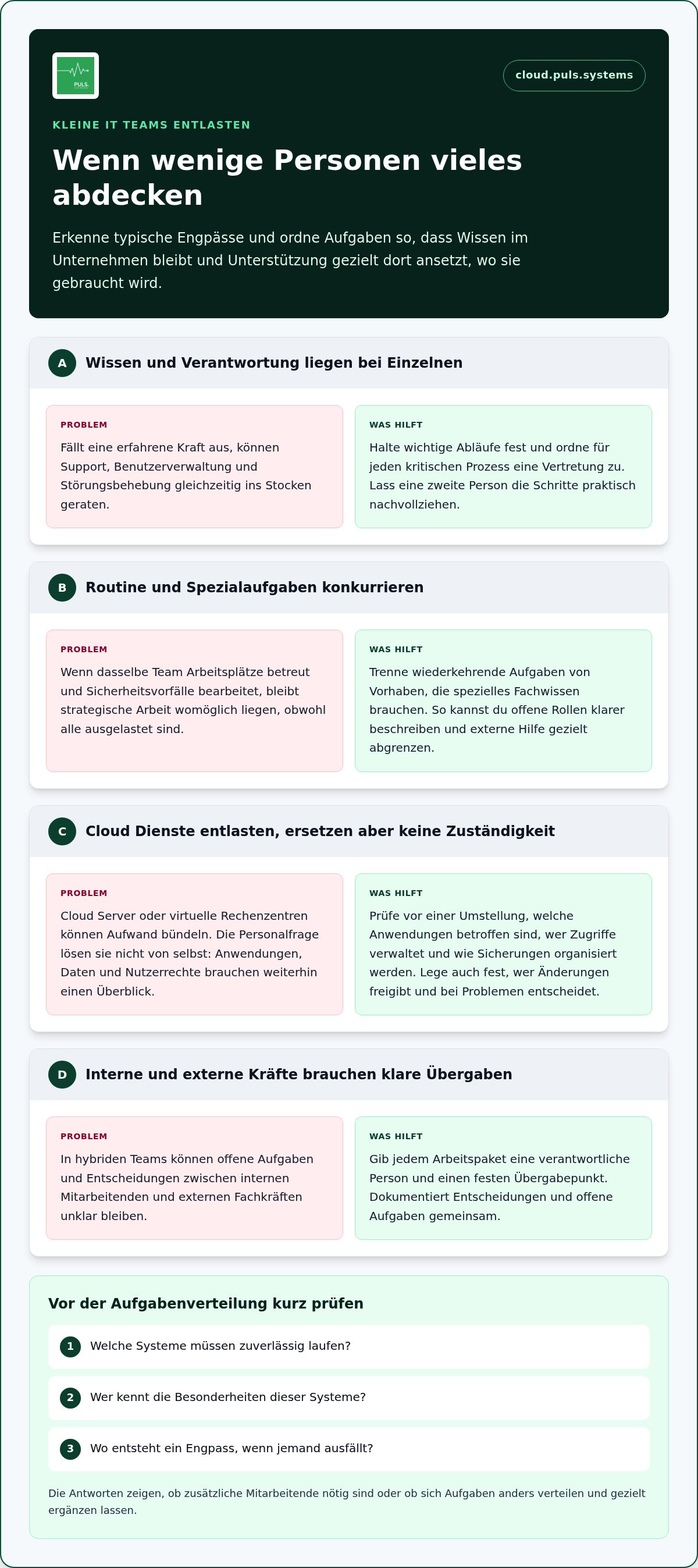 IT-Fachkräftemangel Mittelstand Lösung
