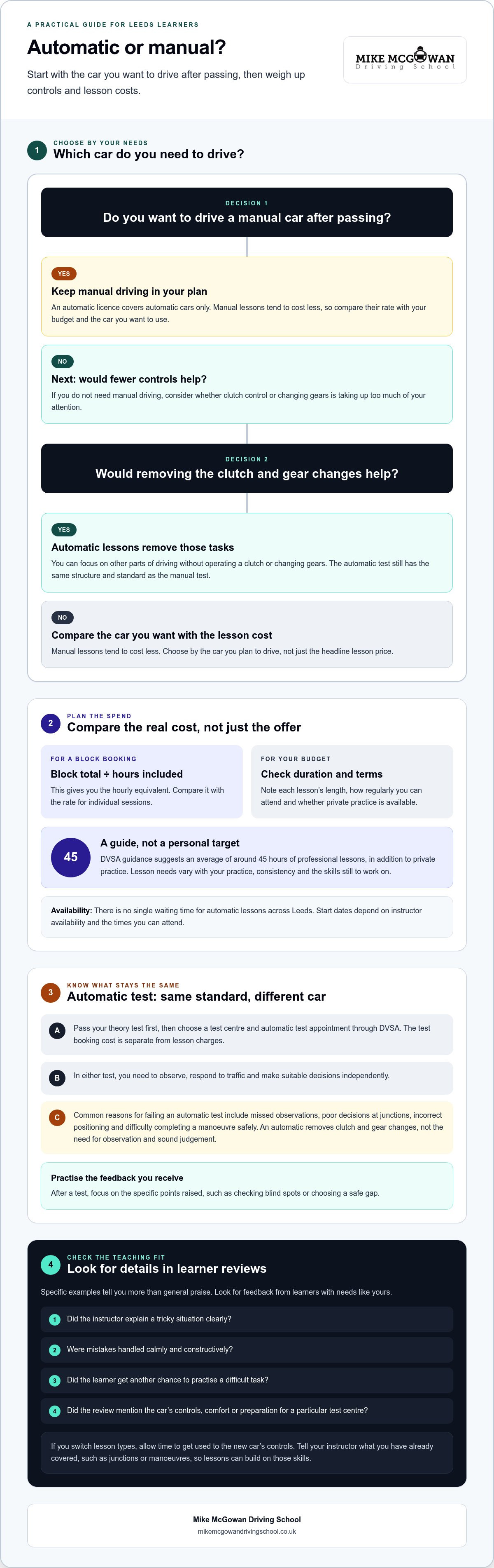 Learn to drive automatic car leeds