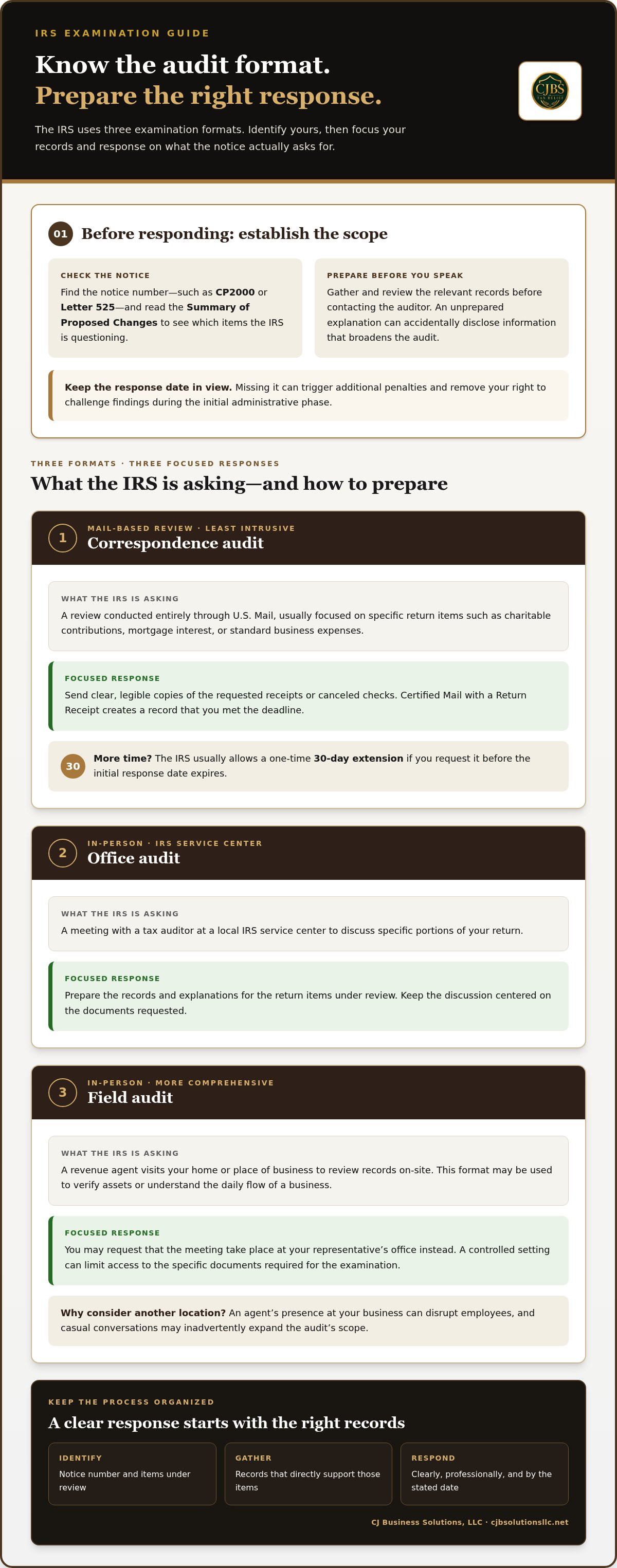 Navigate IRS audit process