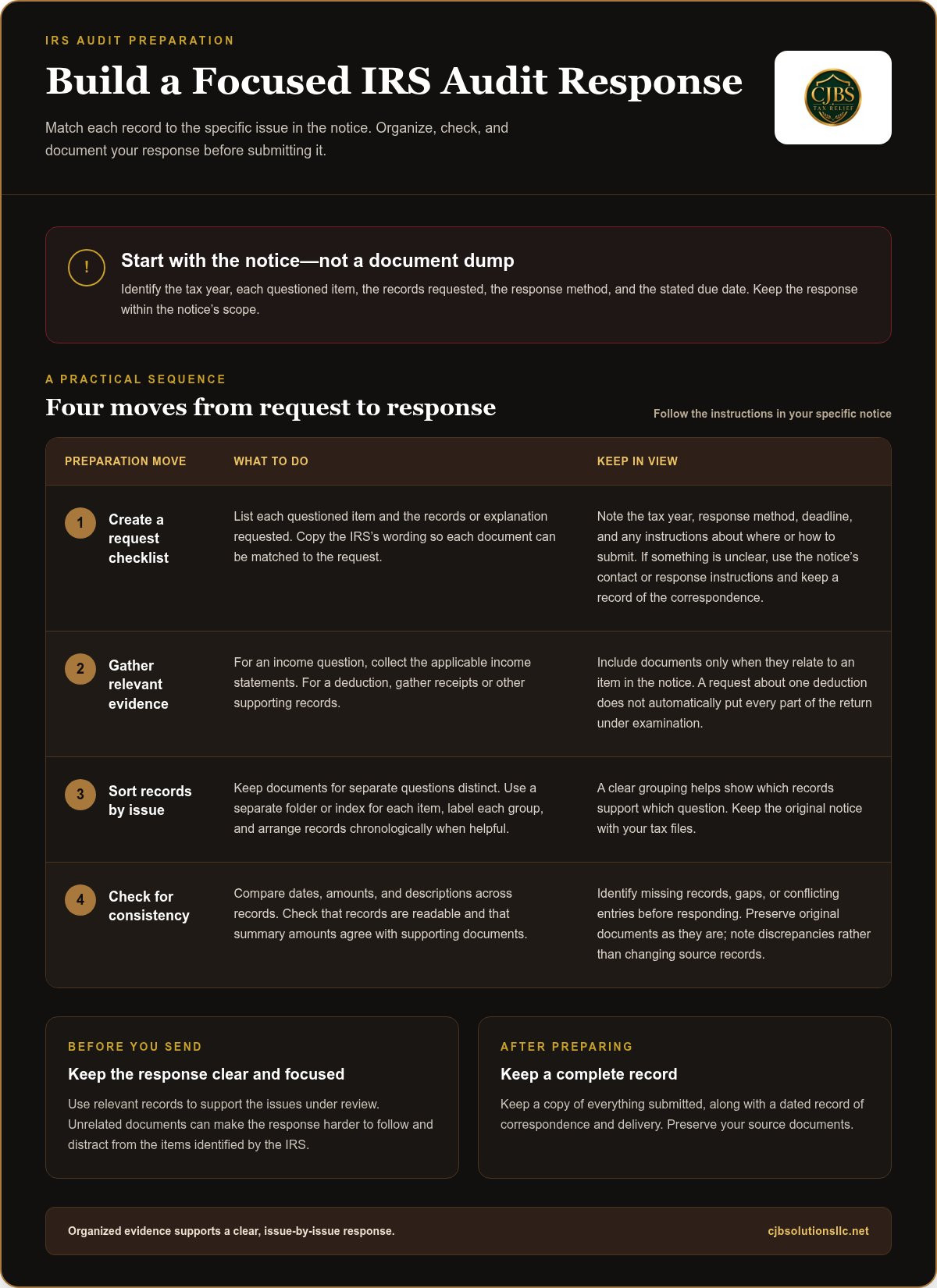Preparing for an IRS tax audit