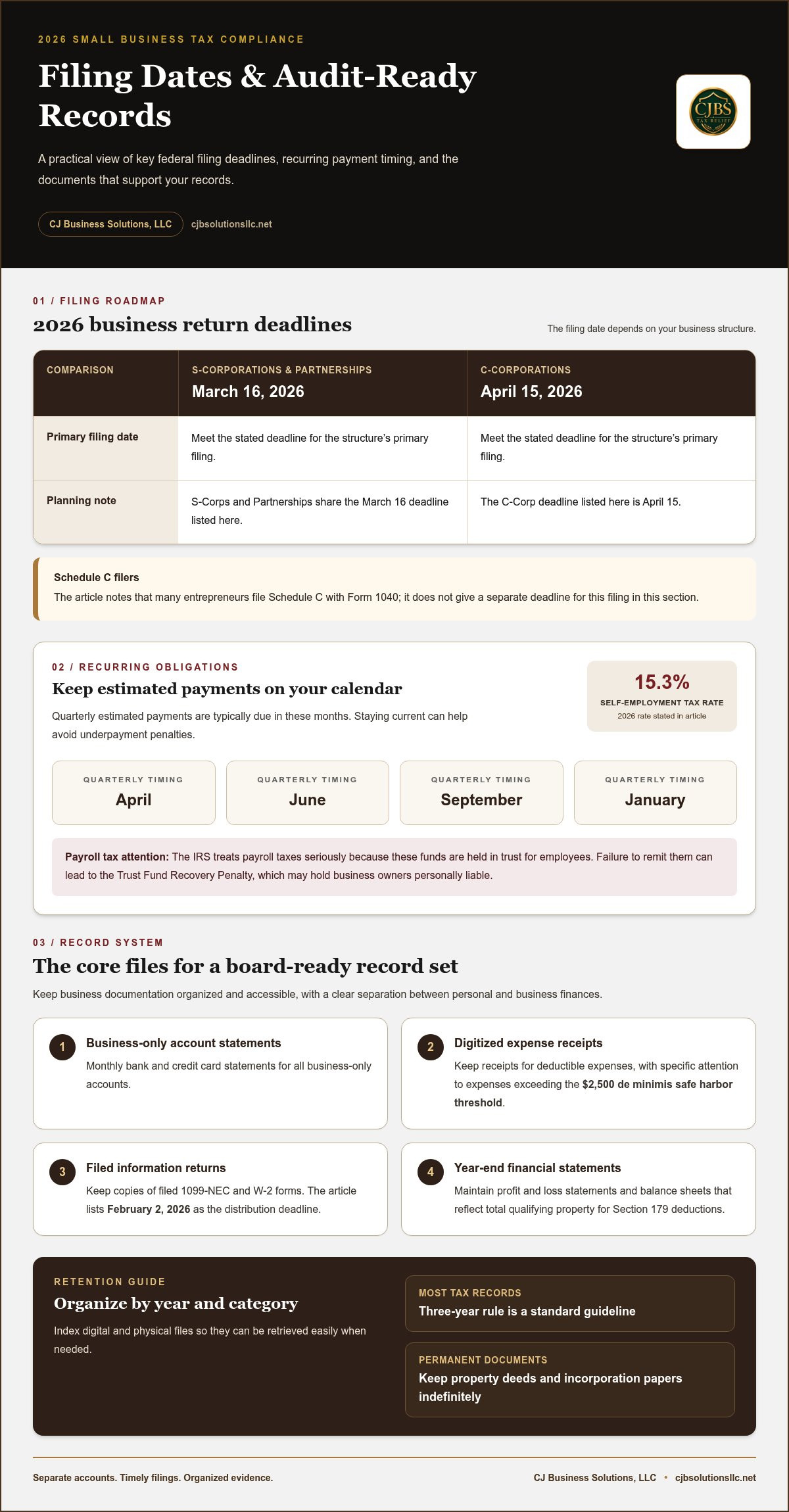 Small business tax compliance