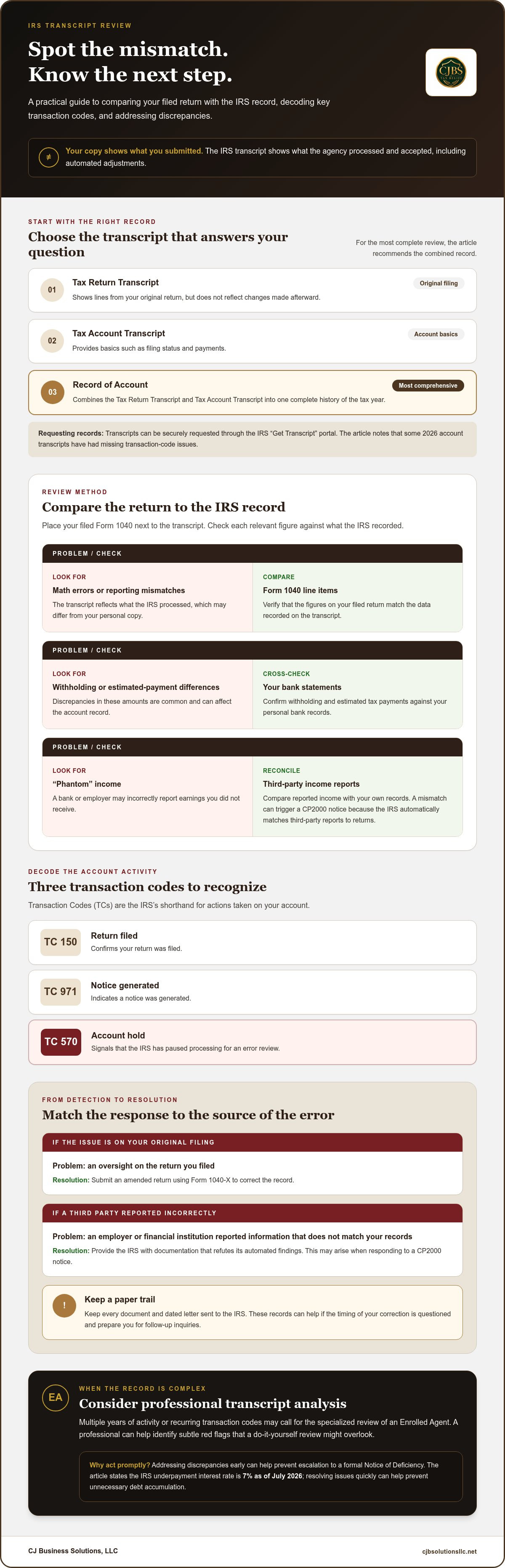 Tax transcript review for errors