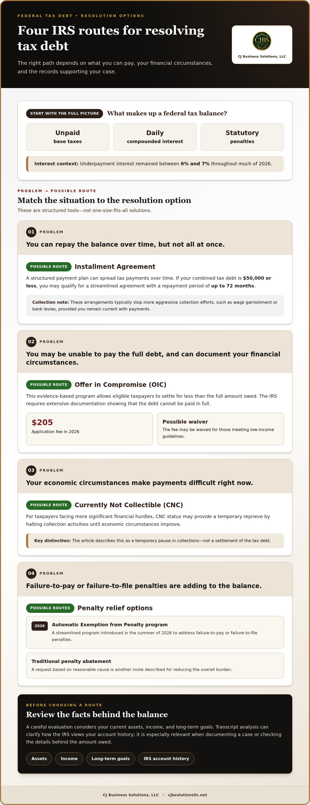 Federal tax debt help
