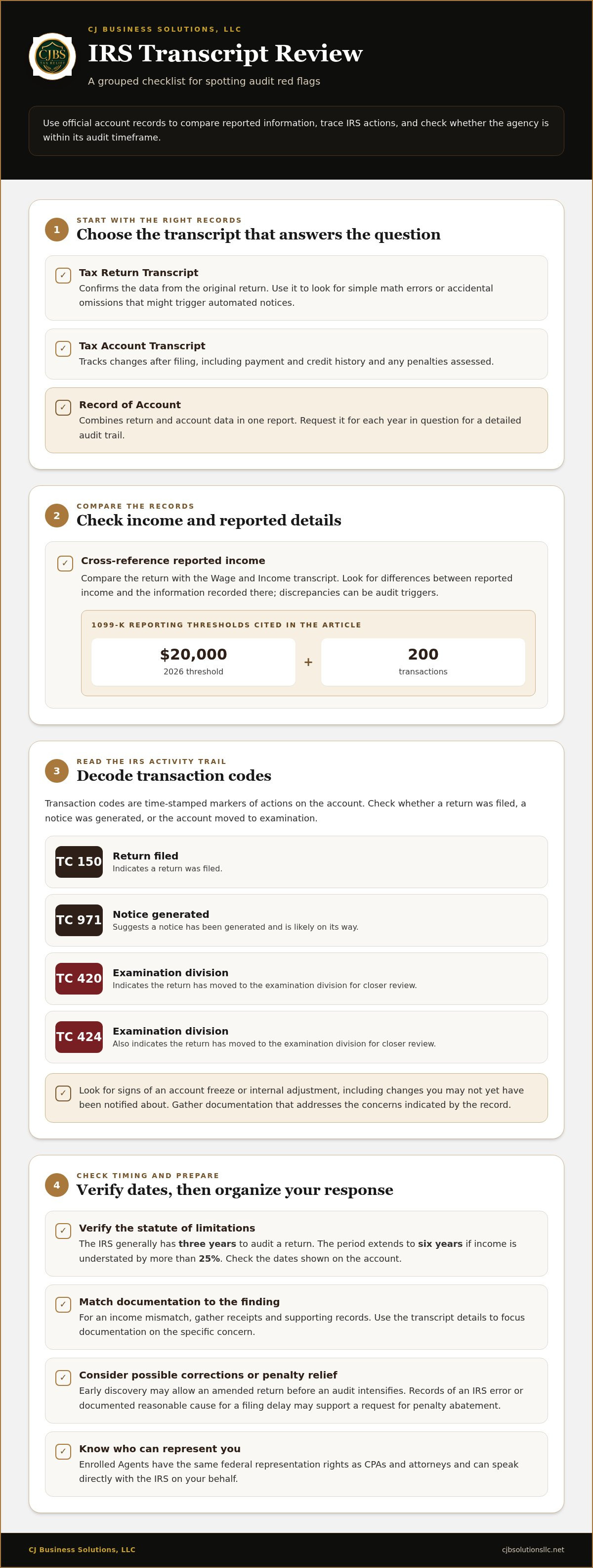 IRS transcript analysis for audits