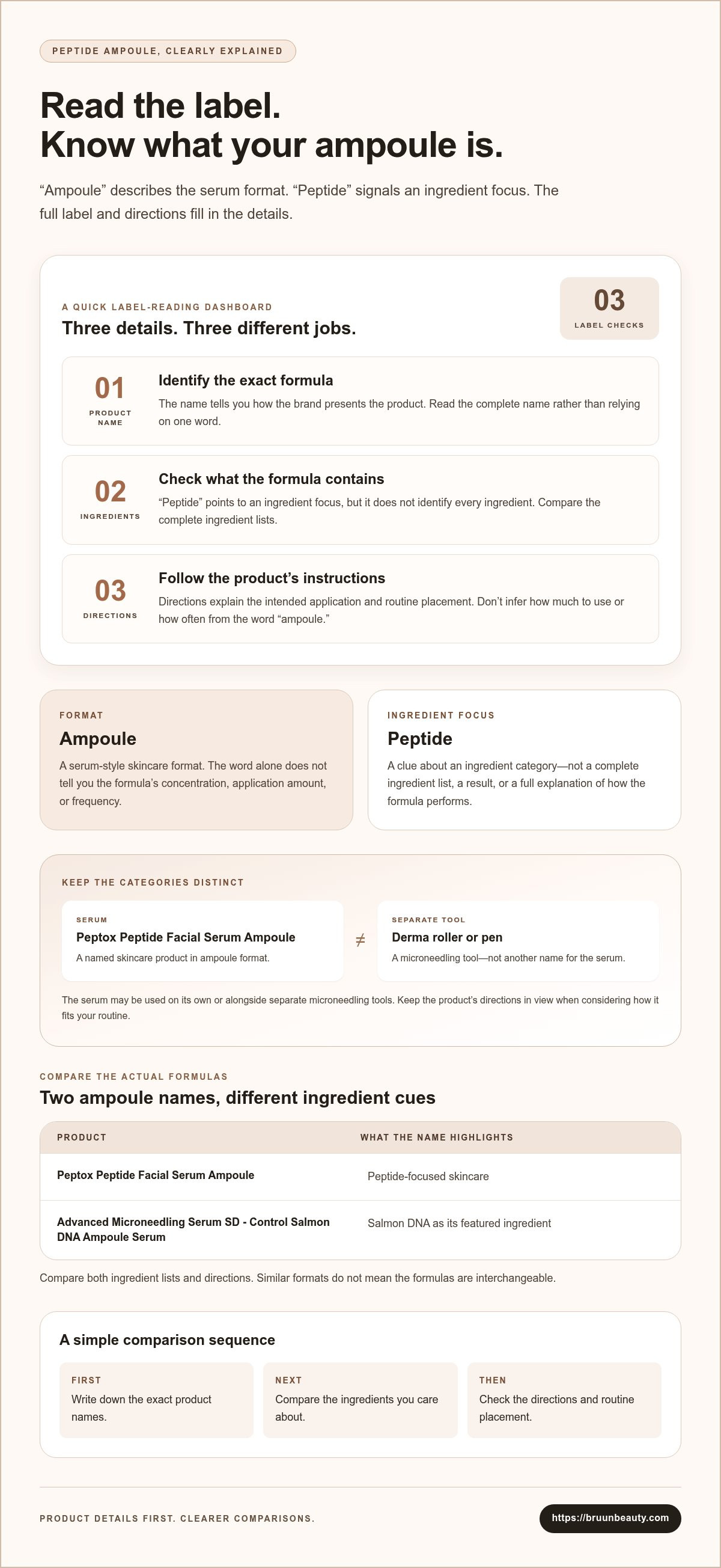 What is peptox peptide ampoule