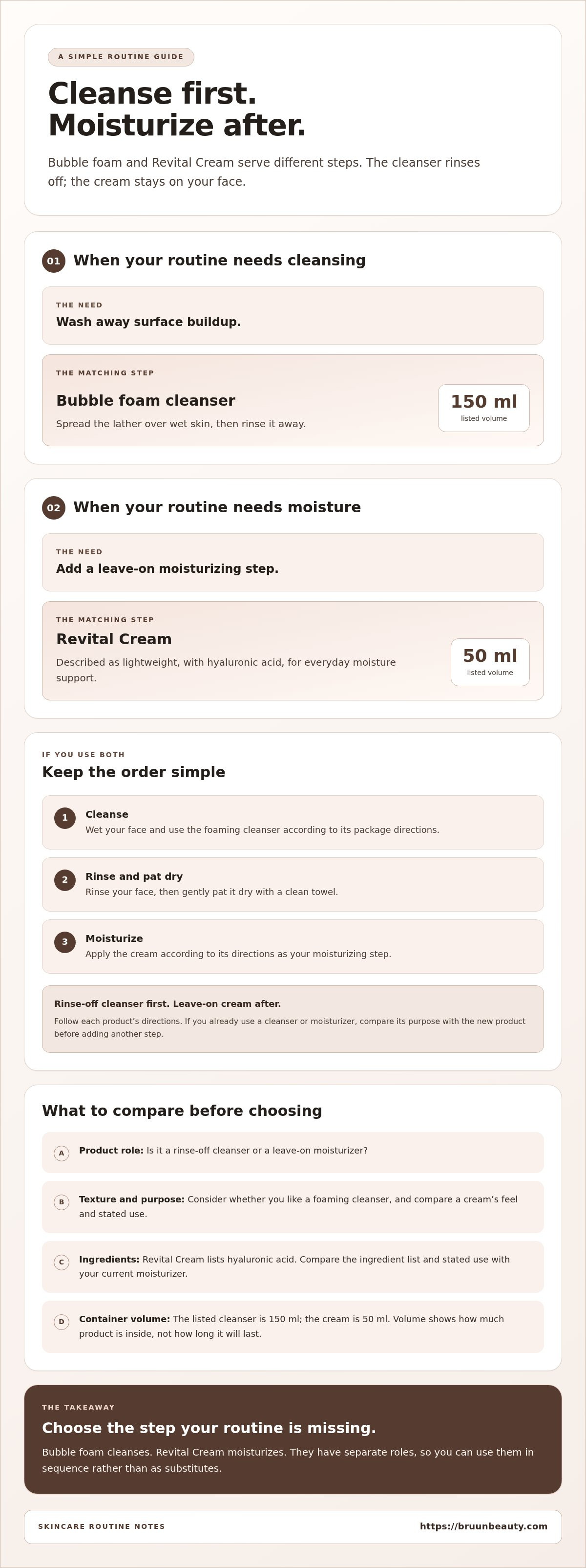 Bubble foam and revital cream