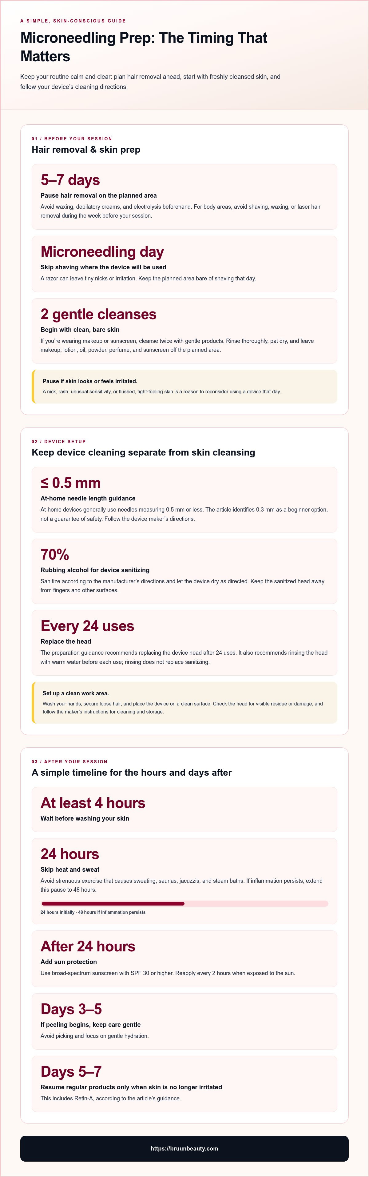 How to prep skin before microneedling at home