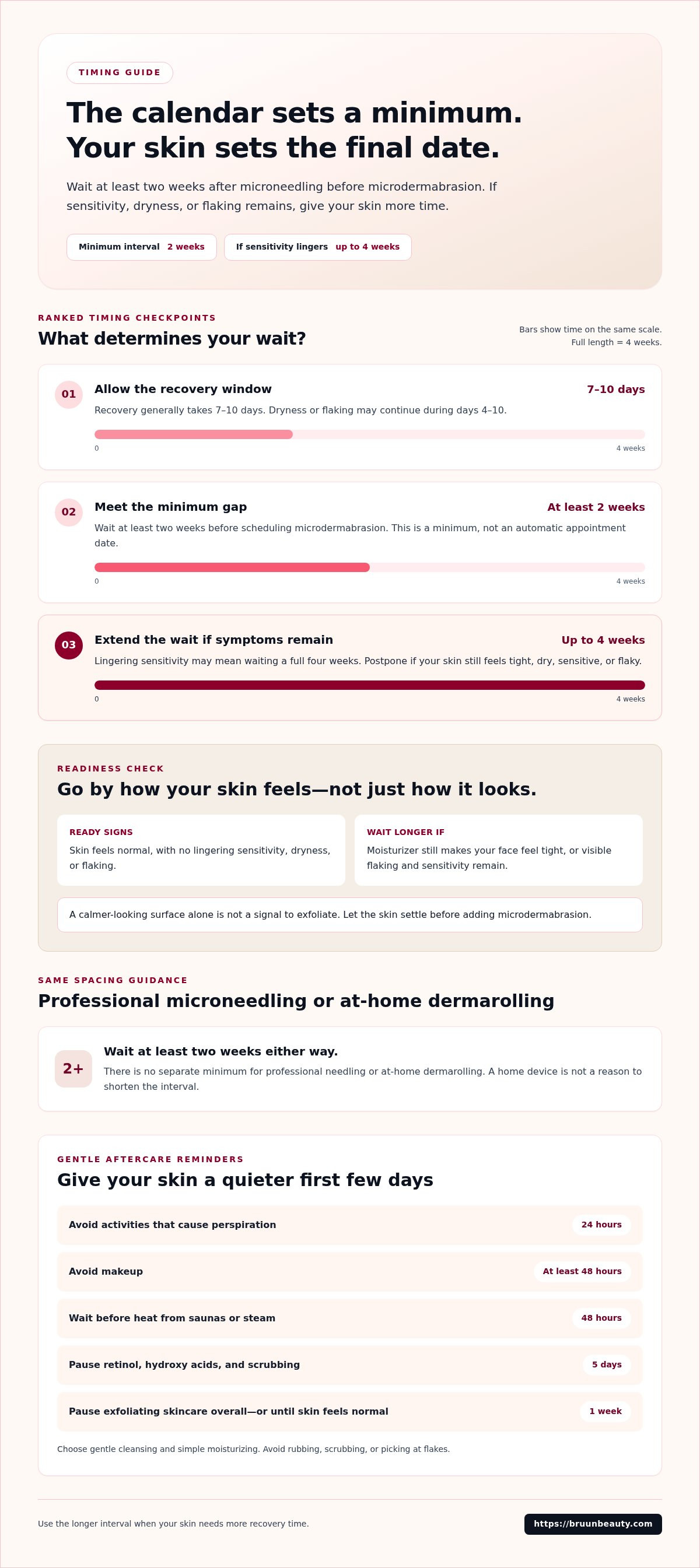 How long after microneedling can i do microdermabrasion