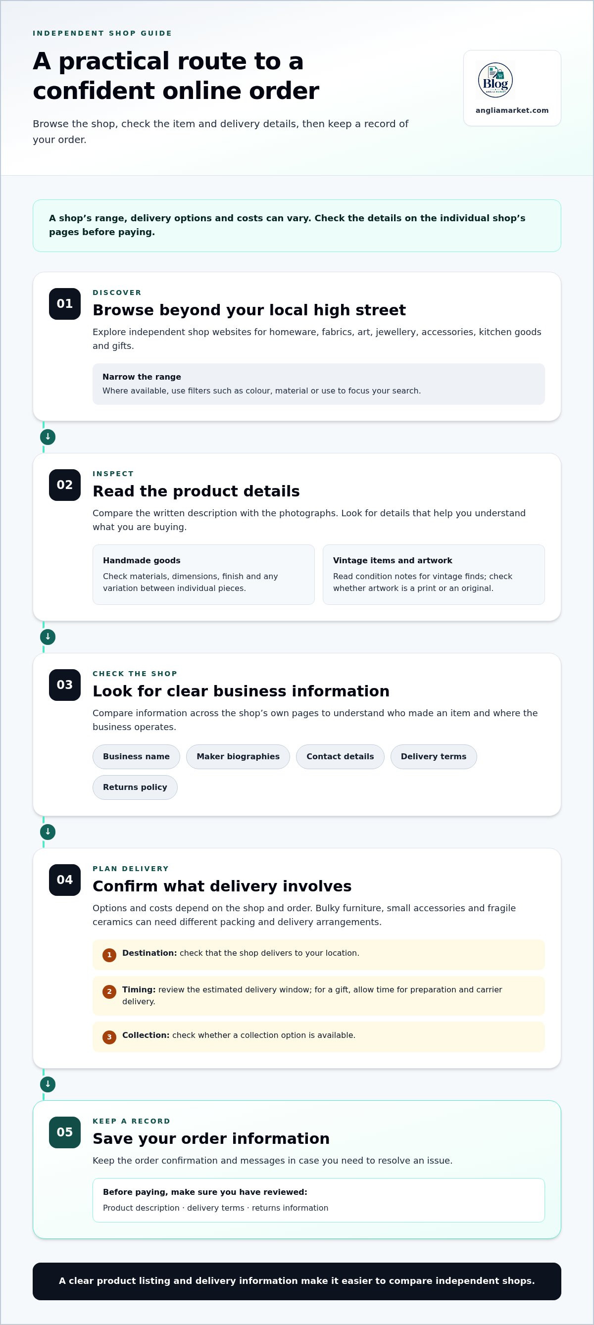 Independent online shops uk