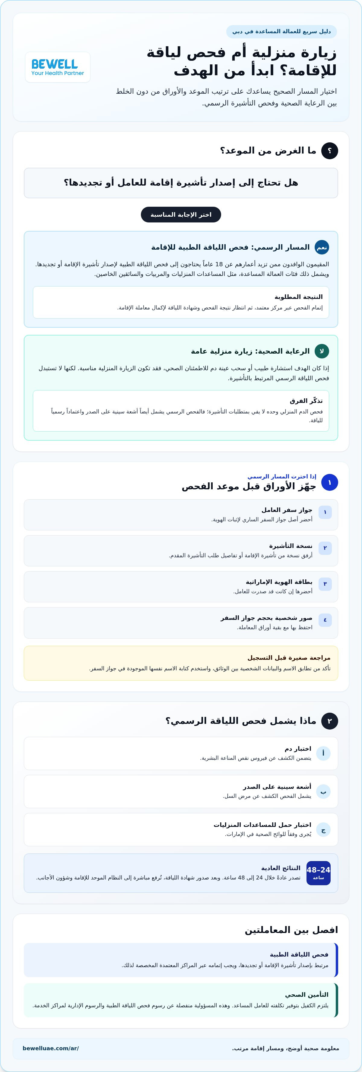 فحص طبي منزلي للعمالة المساعدة في دبي