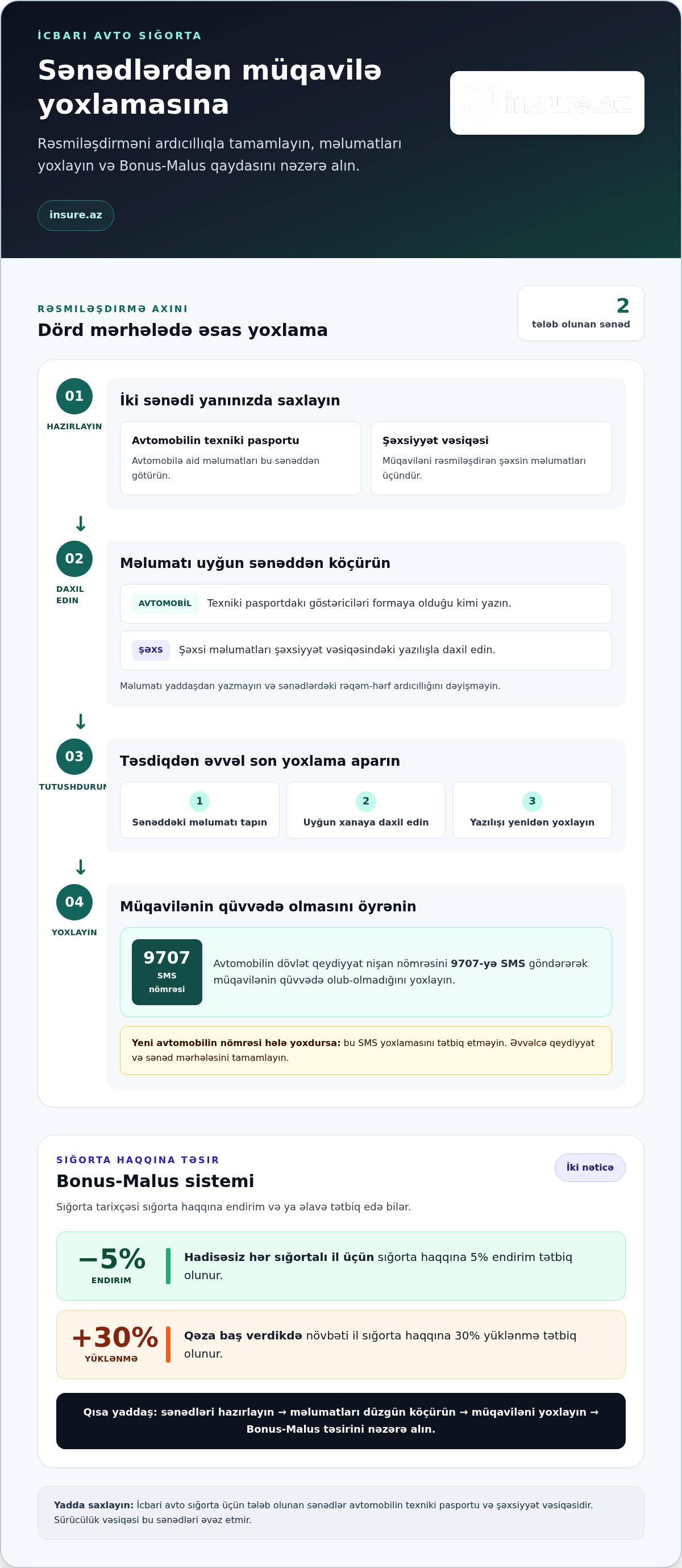 Icbari avto sığortası tələb olunan sənədlər