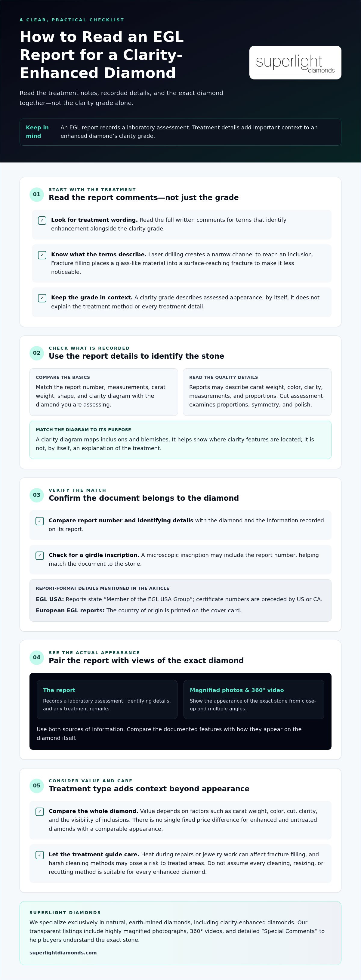 EGL diamond certification standards for enhanced stones