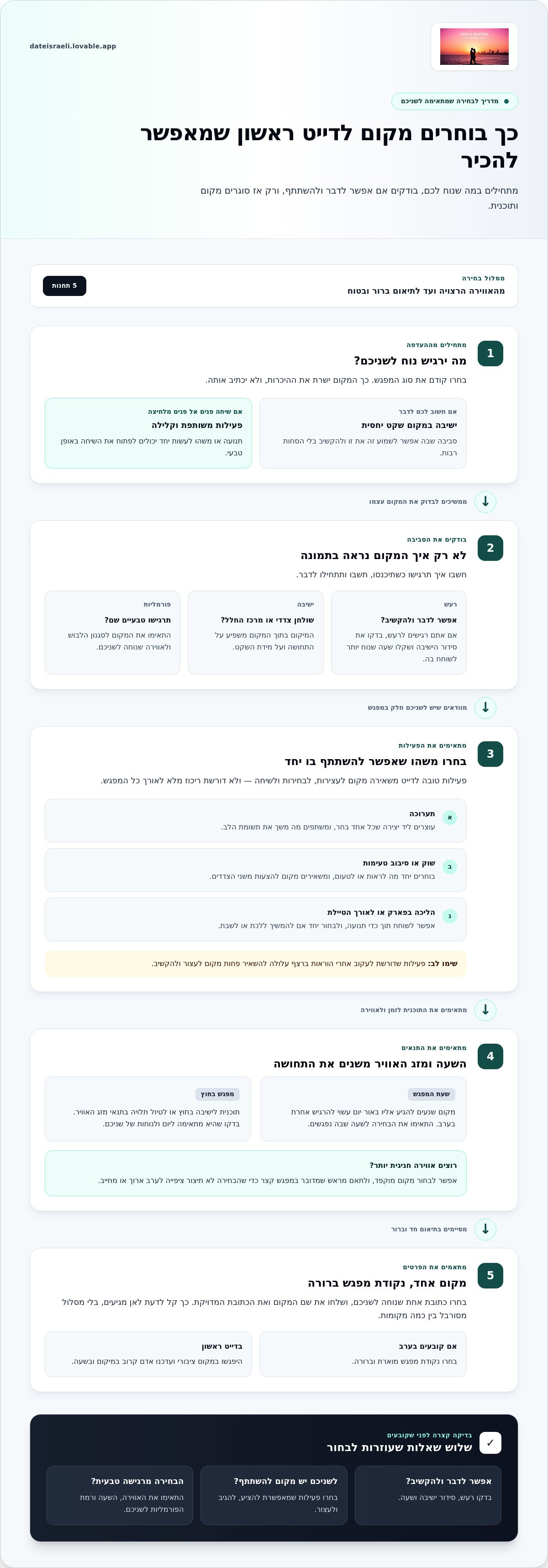 אינפוגרפיקה: איפה להיפגש לדייט ראשון? בחירת מקום ציבורי ונוח