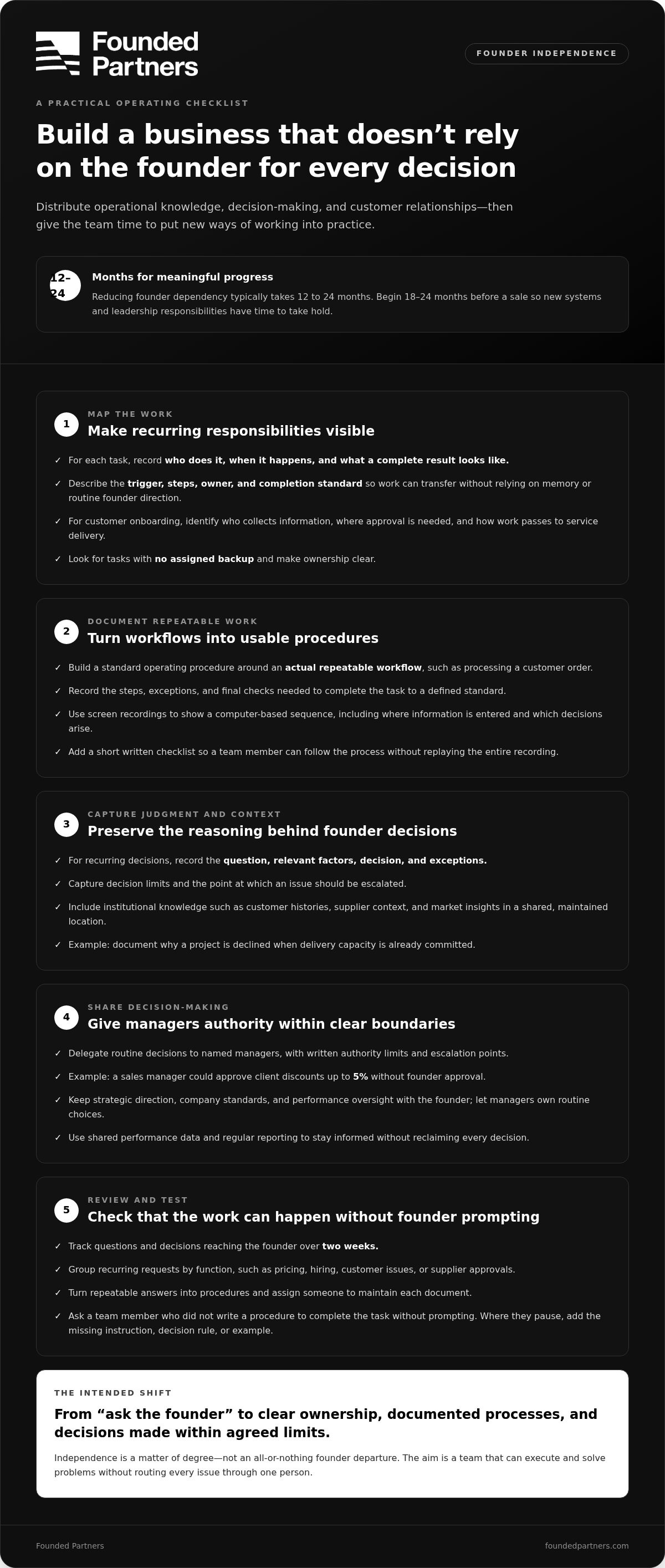 Reducing founder dependency