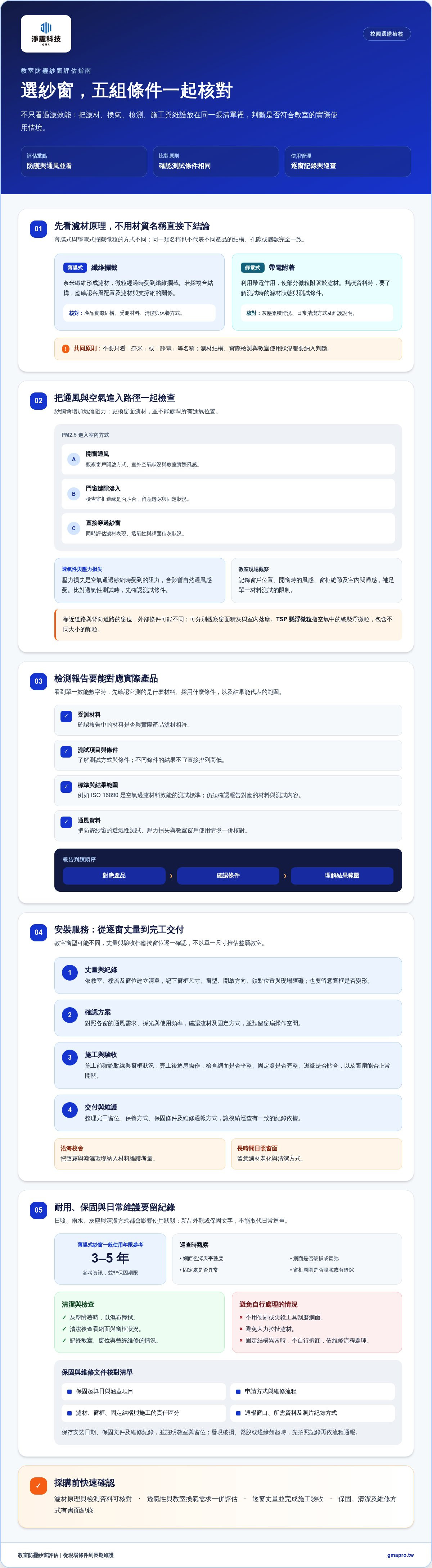 學校教室防霾紗窗