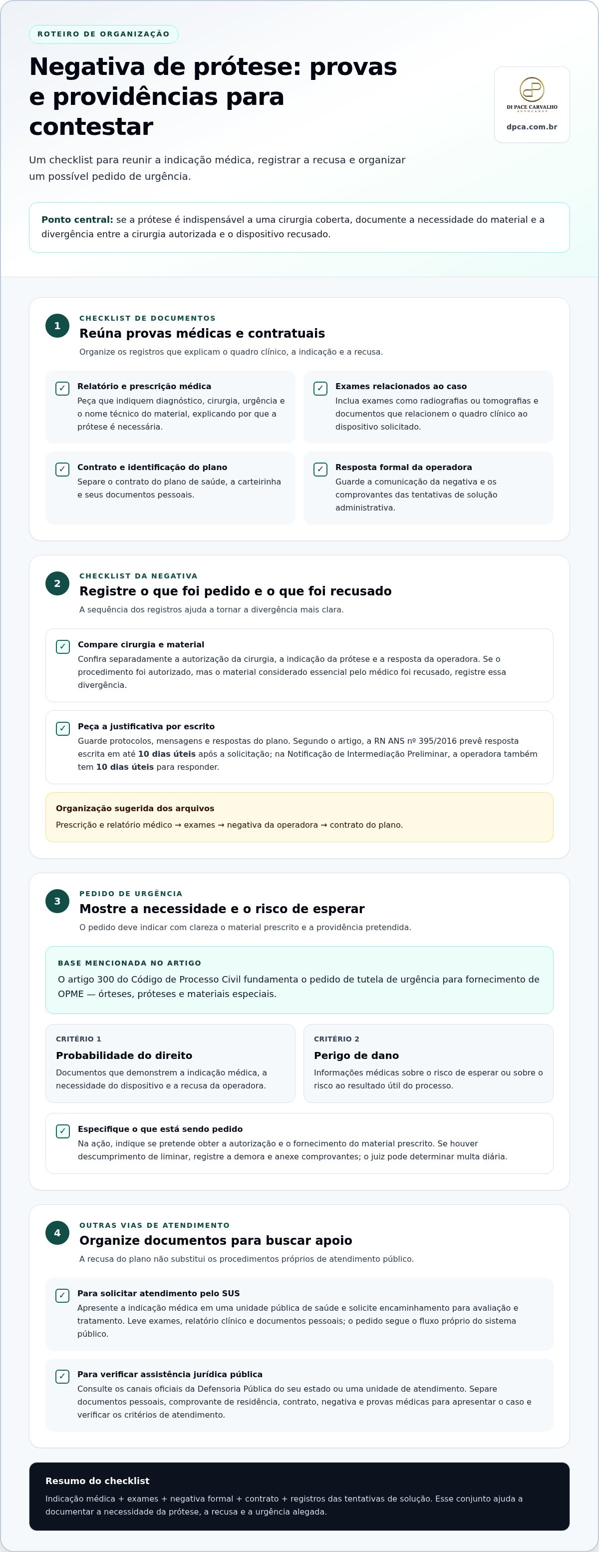 Negativa de cobertura protese liminar
