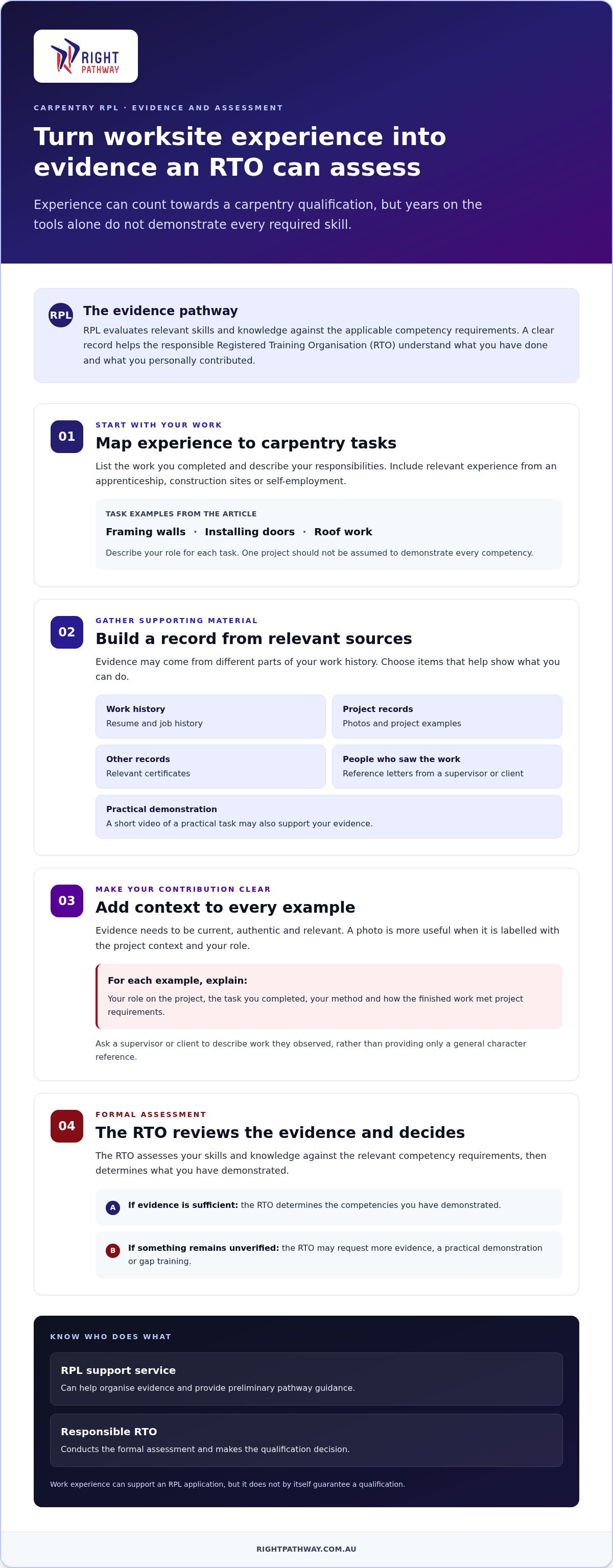 Get qualified as a carpenter based on experience