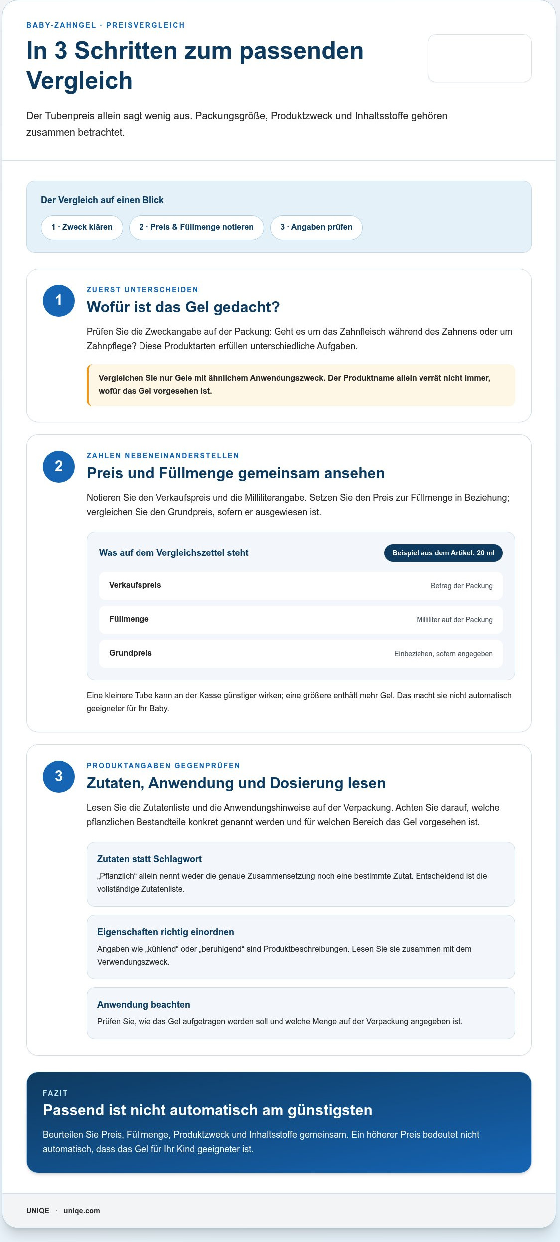 Zahngel kaufen