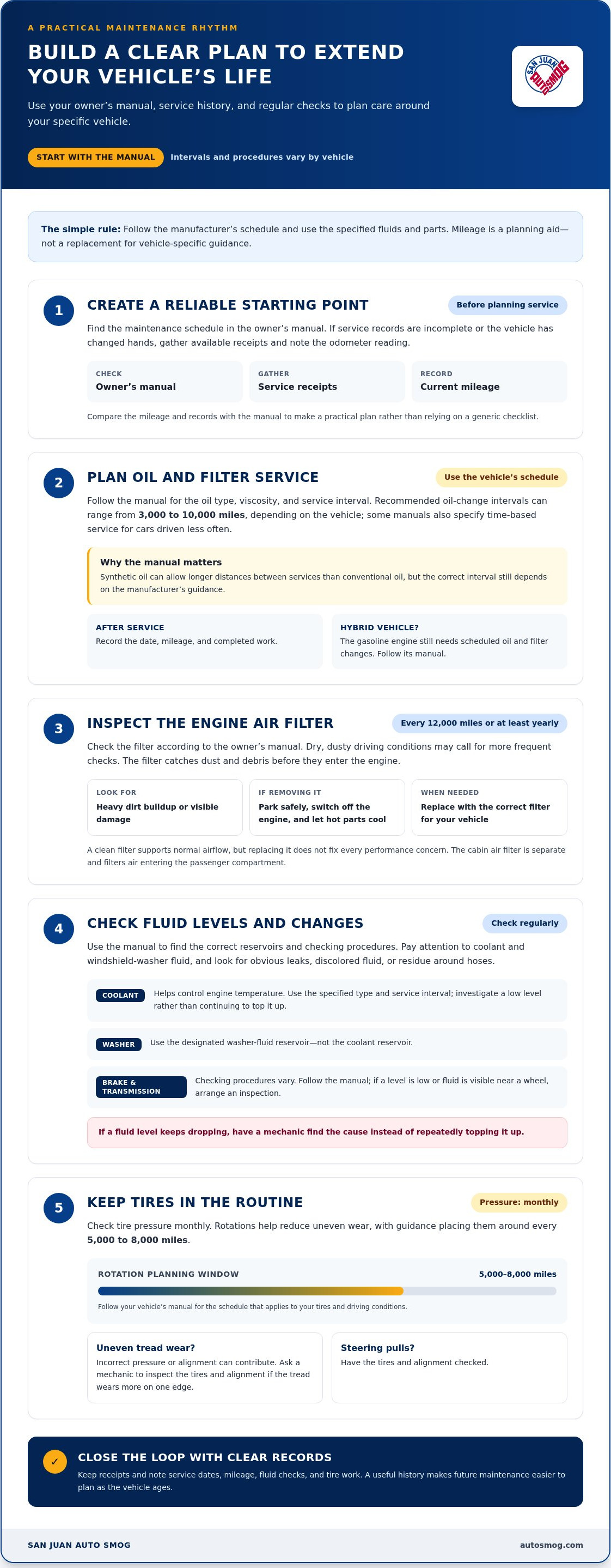 How to extend vehicle life with maintenance Orangevale