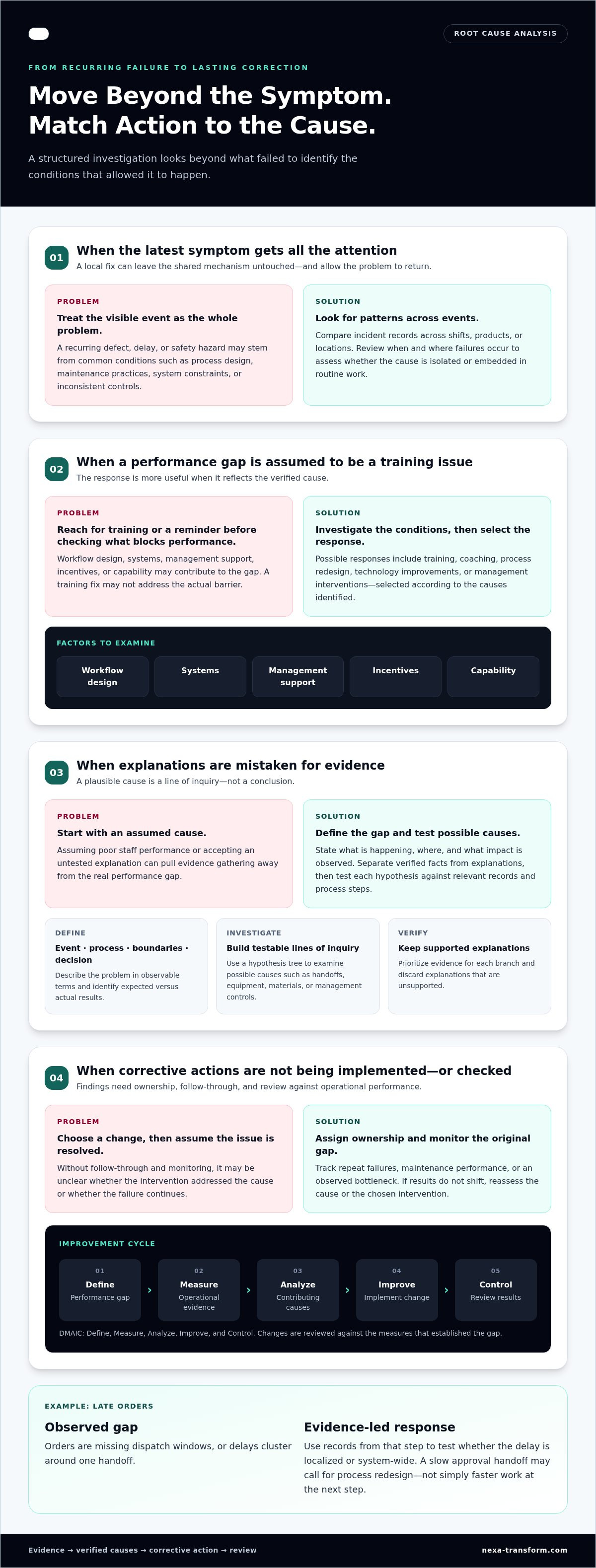 Root cause analysis consulting