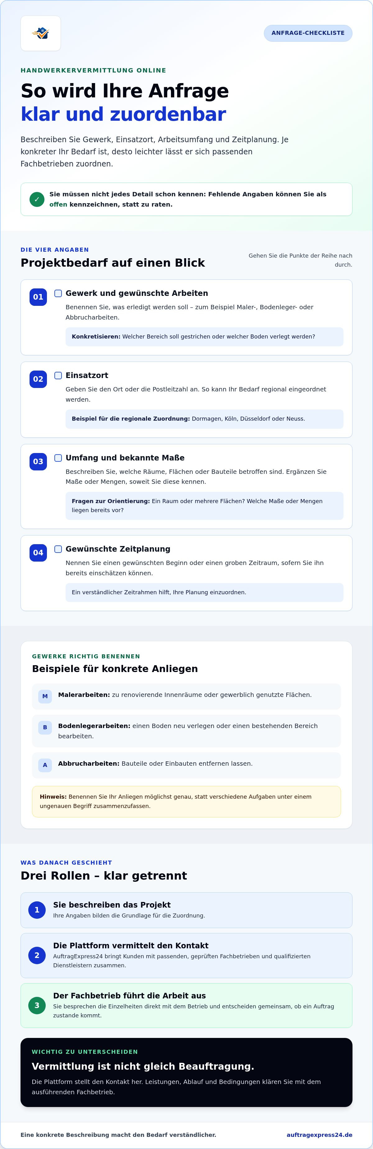 Handwerkervermittlung online