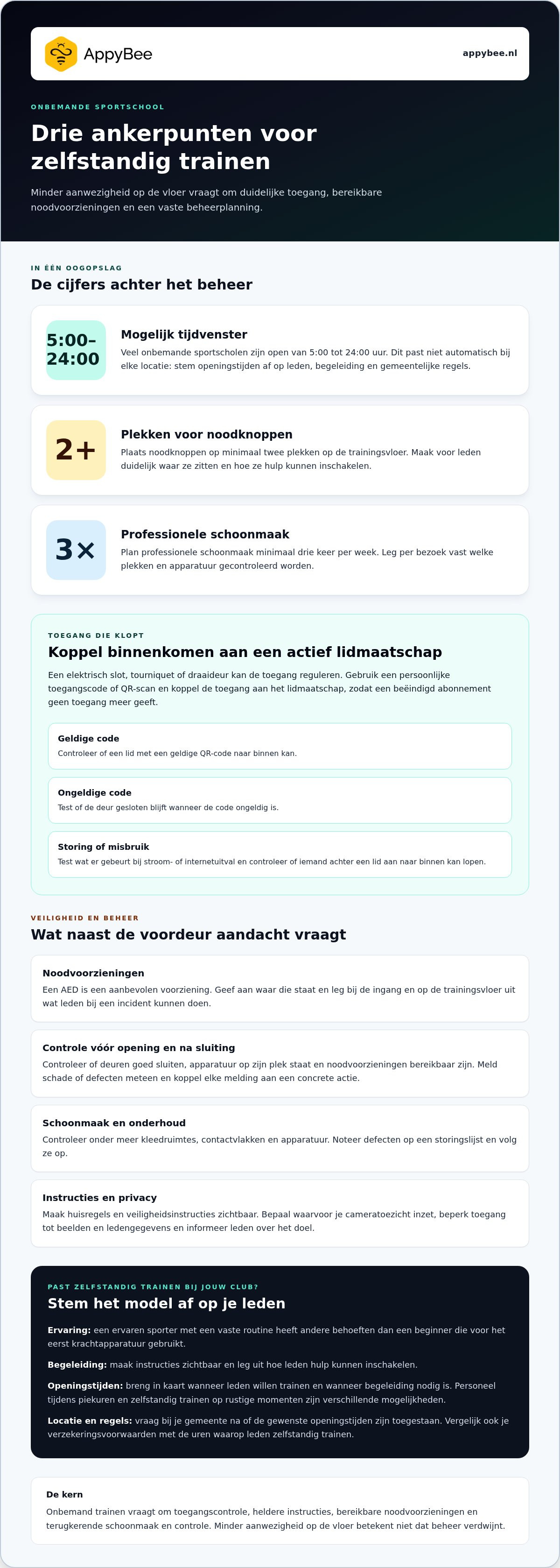 Sportschool runnen zonder personeel