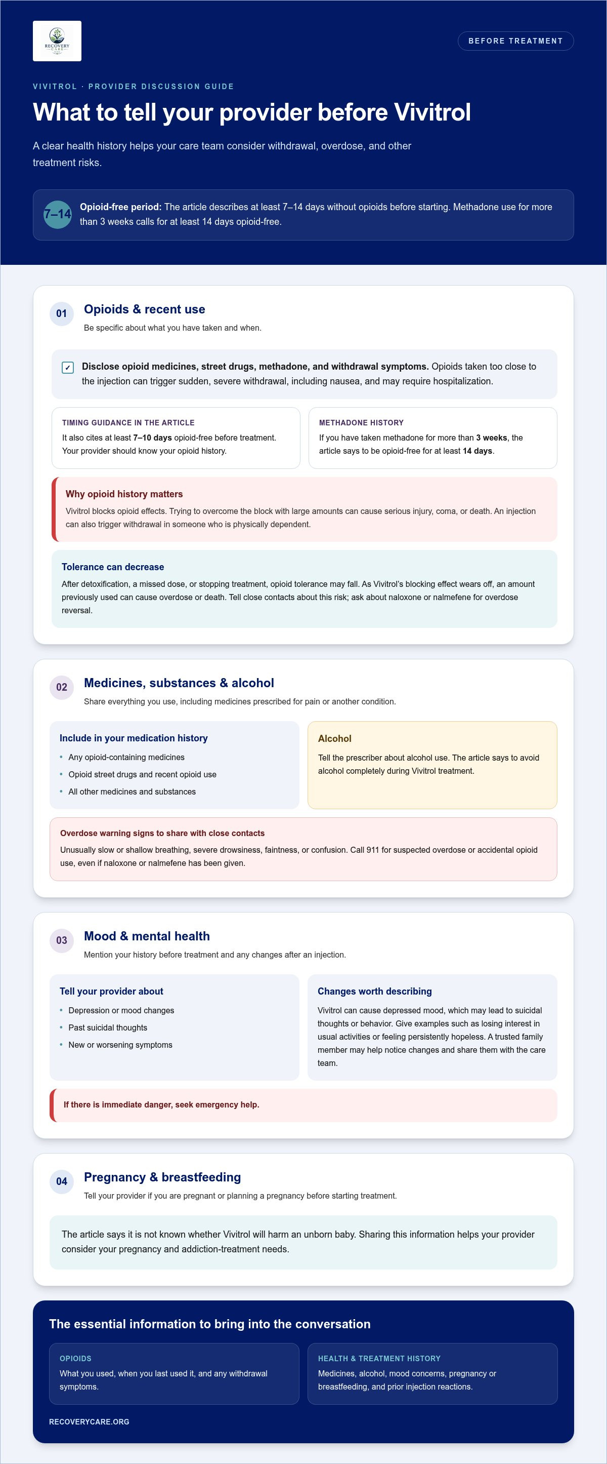Vivitrol side effects and risks