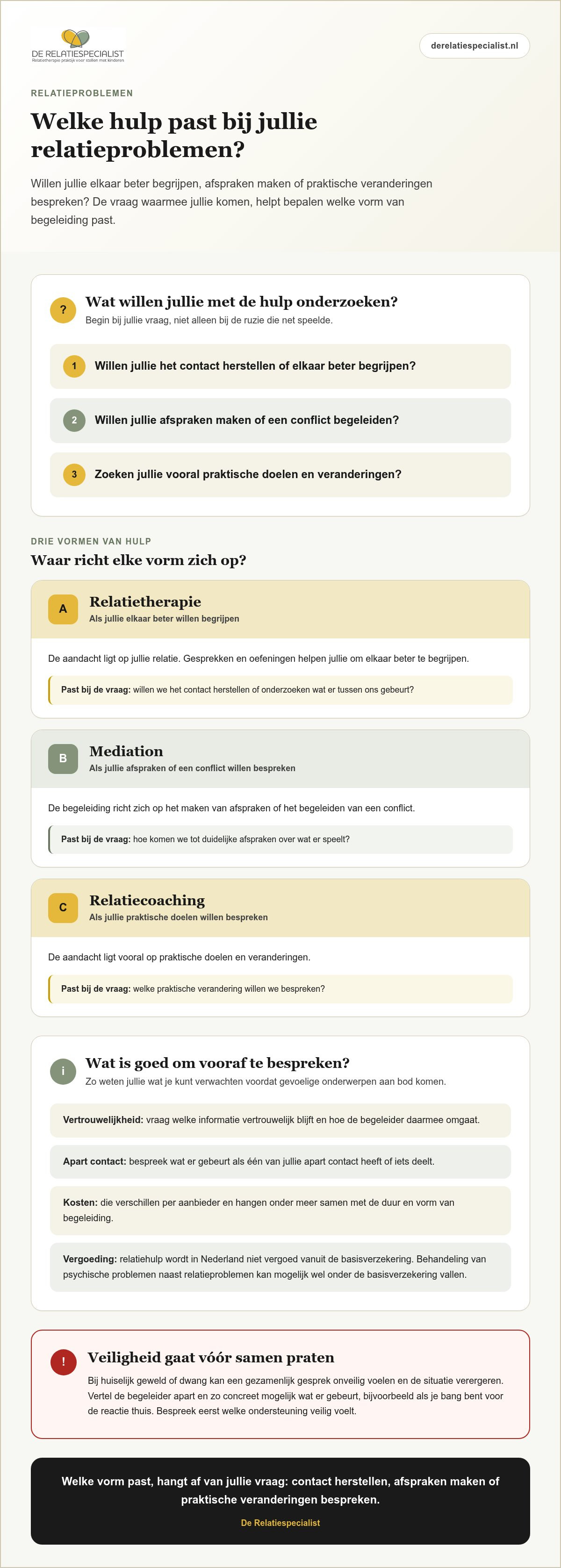 Onpartijdige hulp bij relatieproblemen