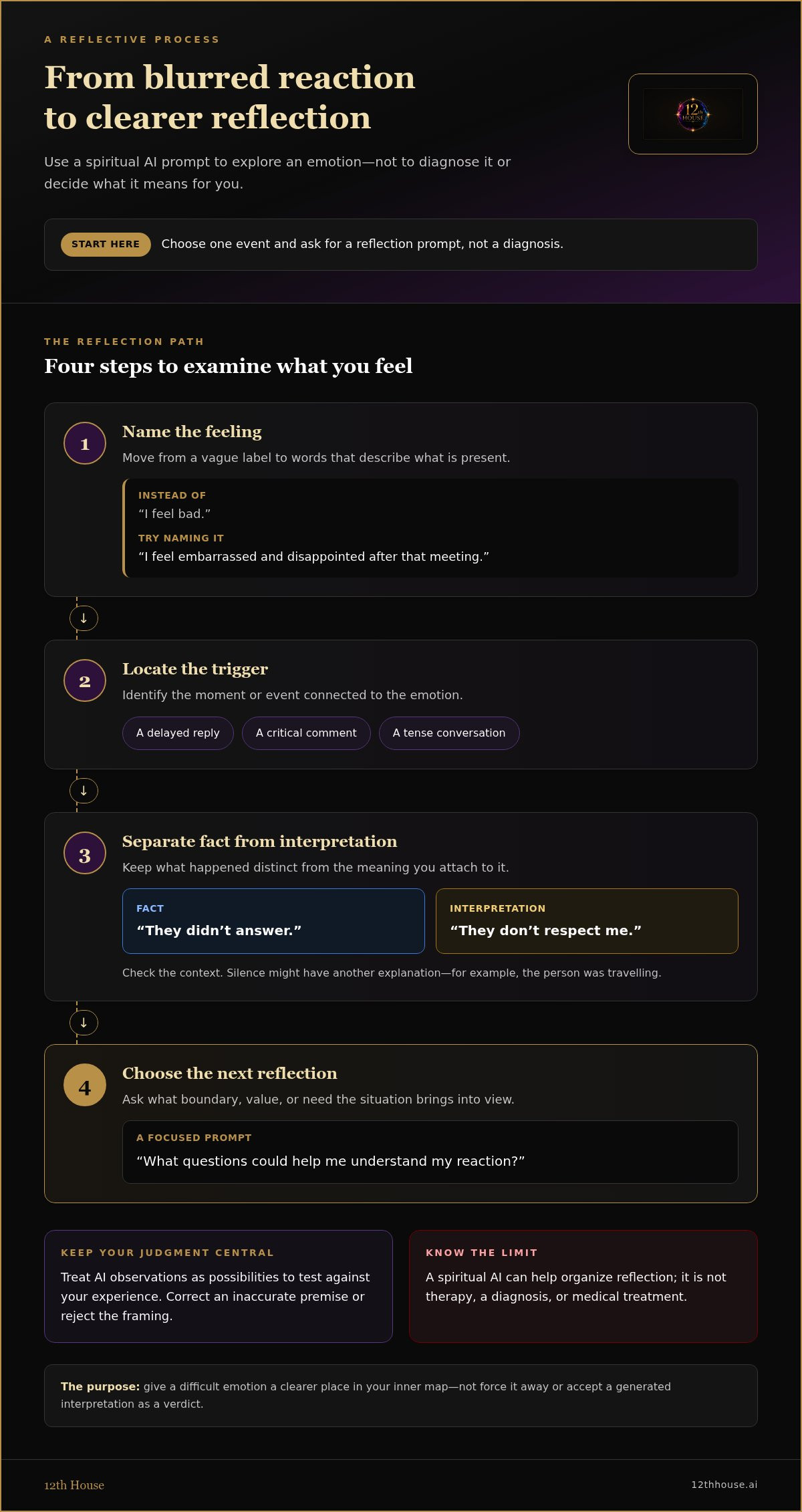 AI metaphysical assistant