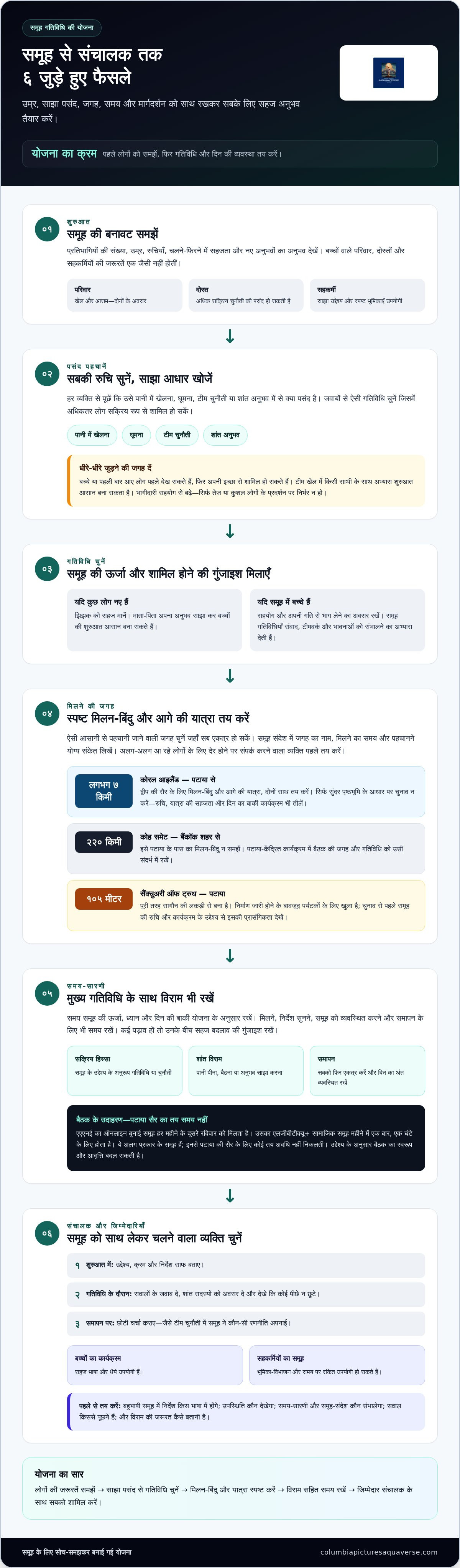 पटाया में समूह गतिविधियों के लिए जगह