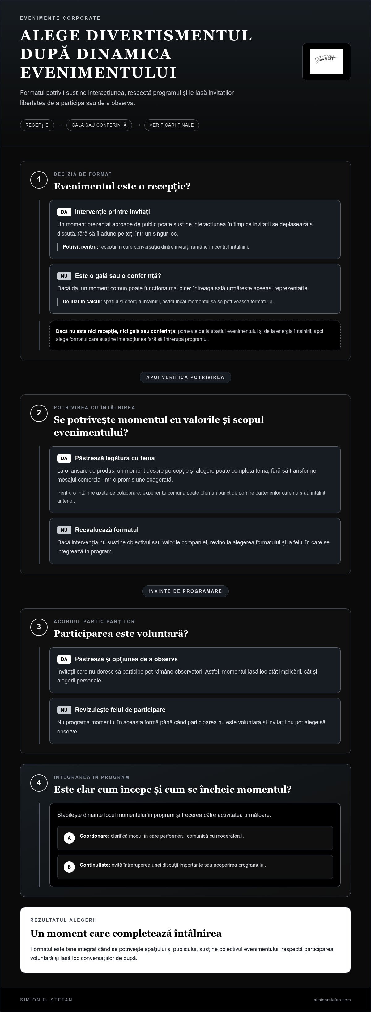 Cum să impresionezi partenerii de afaceri la un eveniment