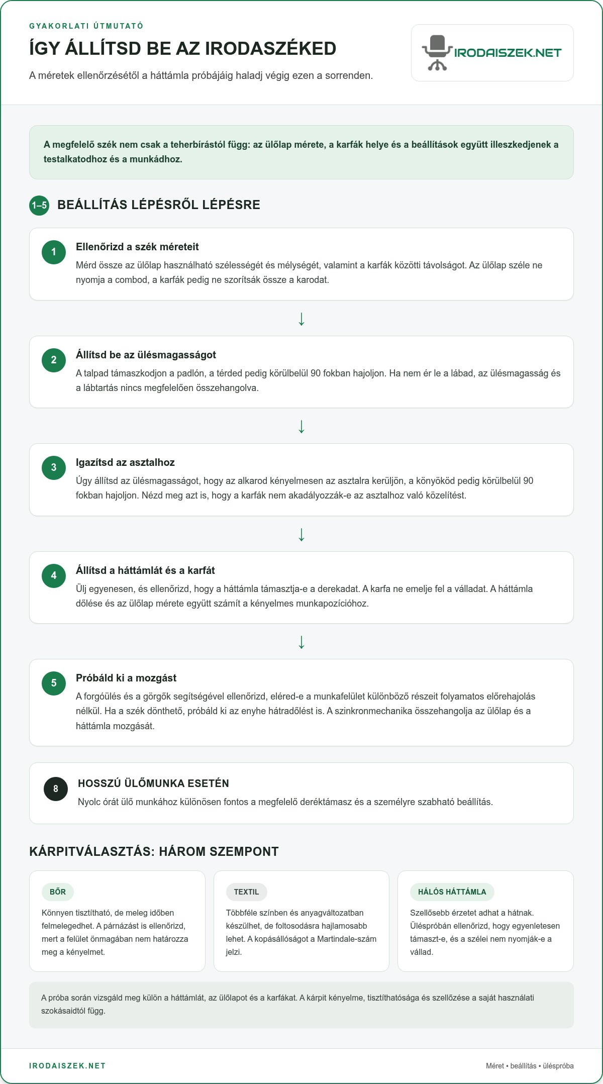 Kényelmes irodaszék túlsúlyosoknak