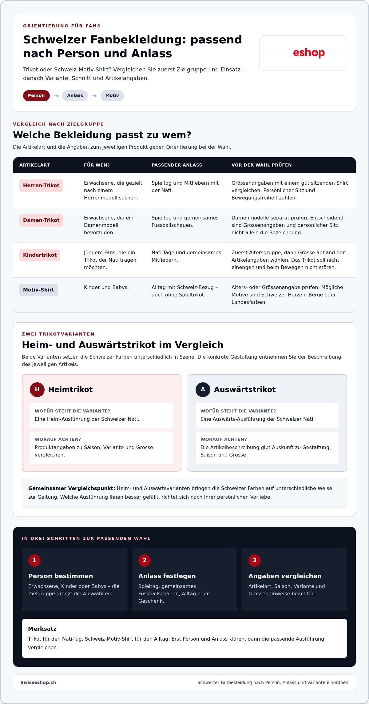 Schweizer Fanartikel Fussball
