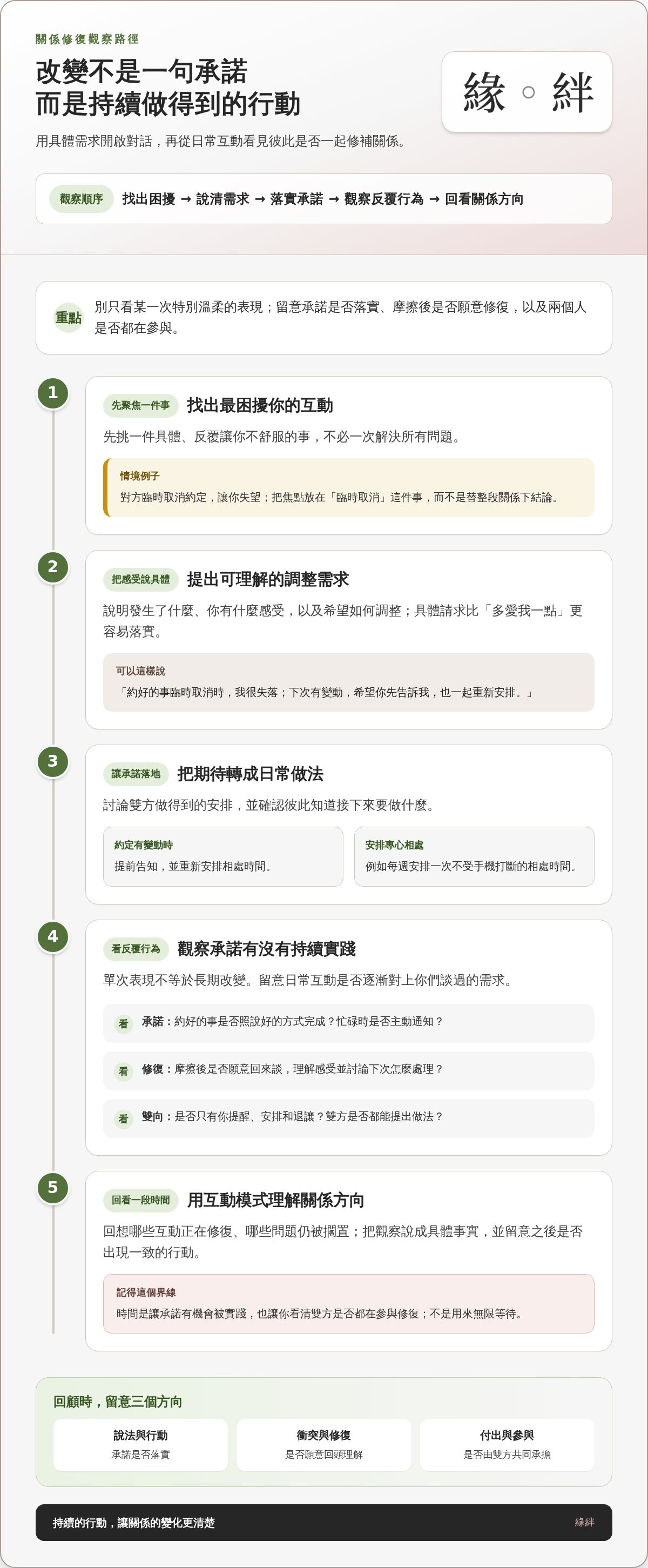感覺不到愛了怎麼辦
