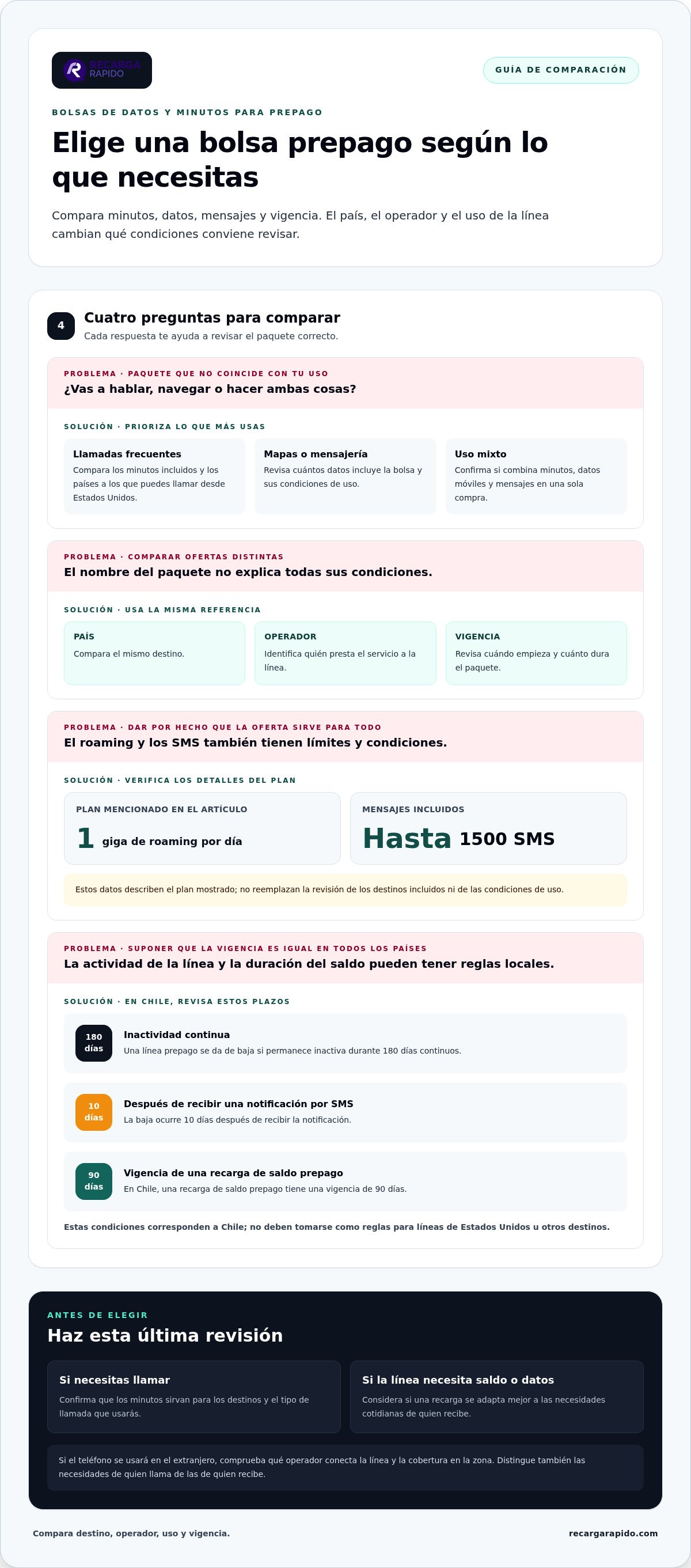 Alternativas a unetel para minutos a suramerica