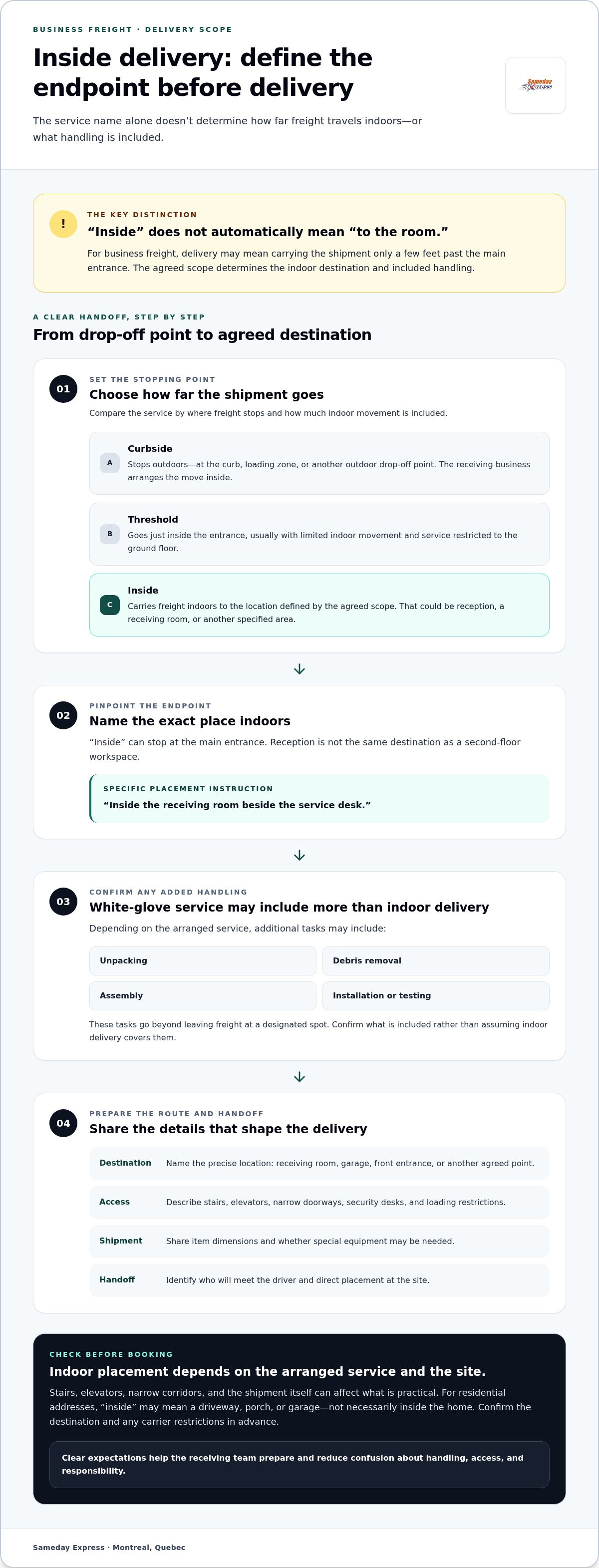 Inside delivery for business