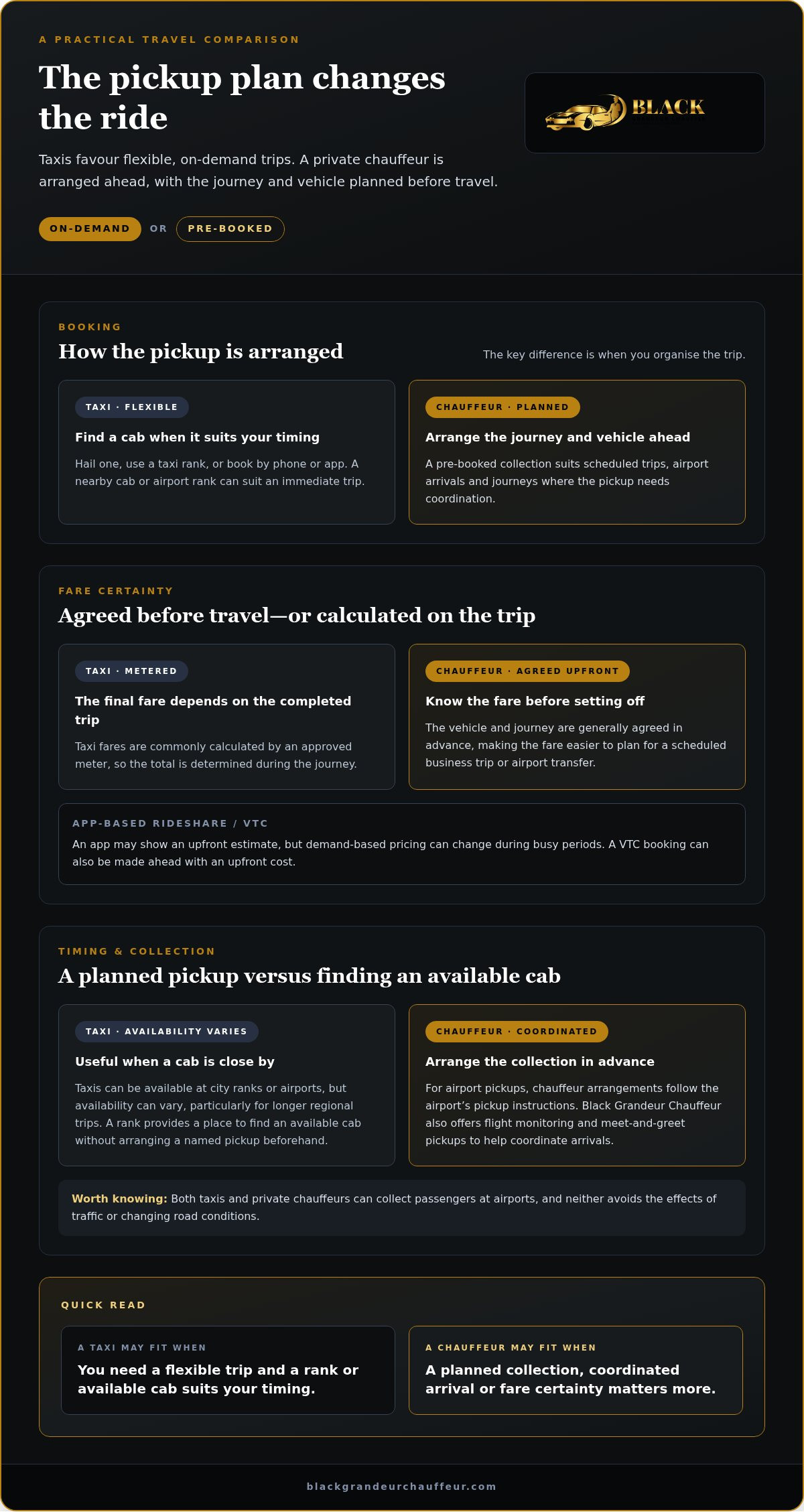 Private chauffeur vs taxi