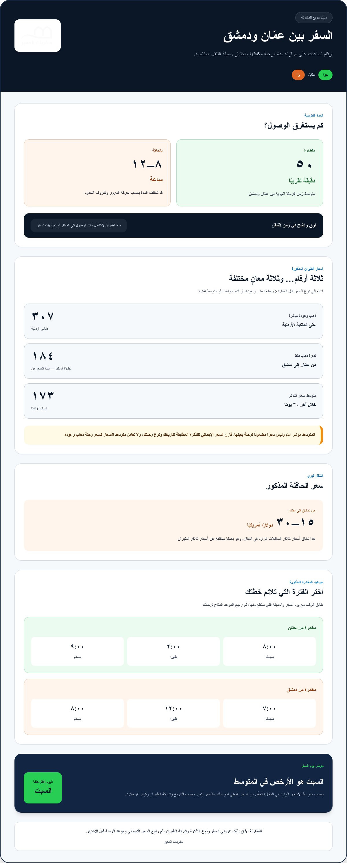 حجز سفر من عمان إلى دمشق