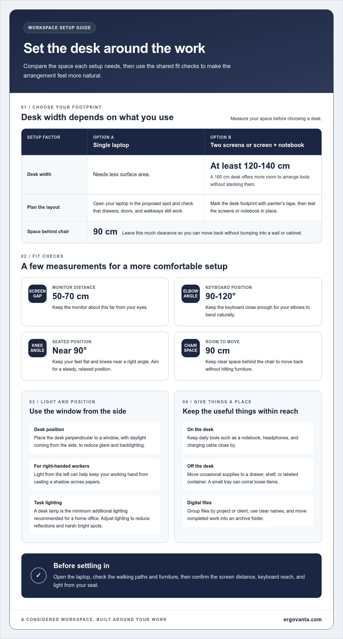 Common work from home setup mistakes to avoid