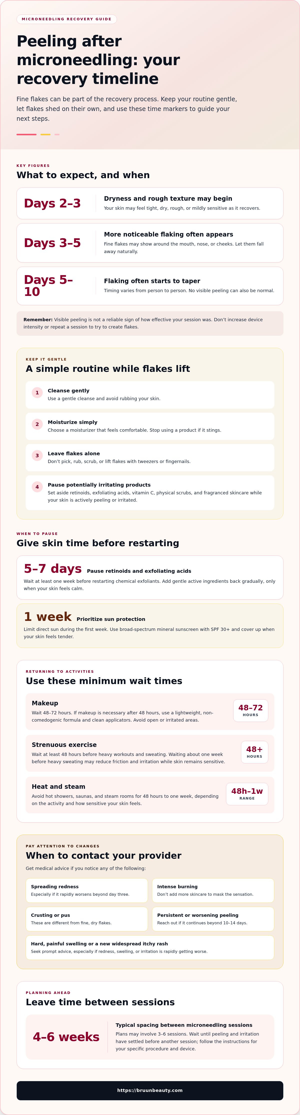 What to do if skin peels after microneedling