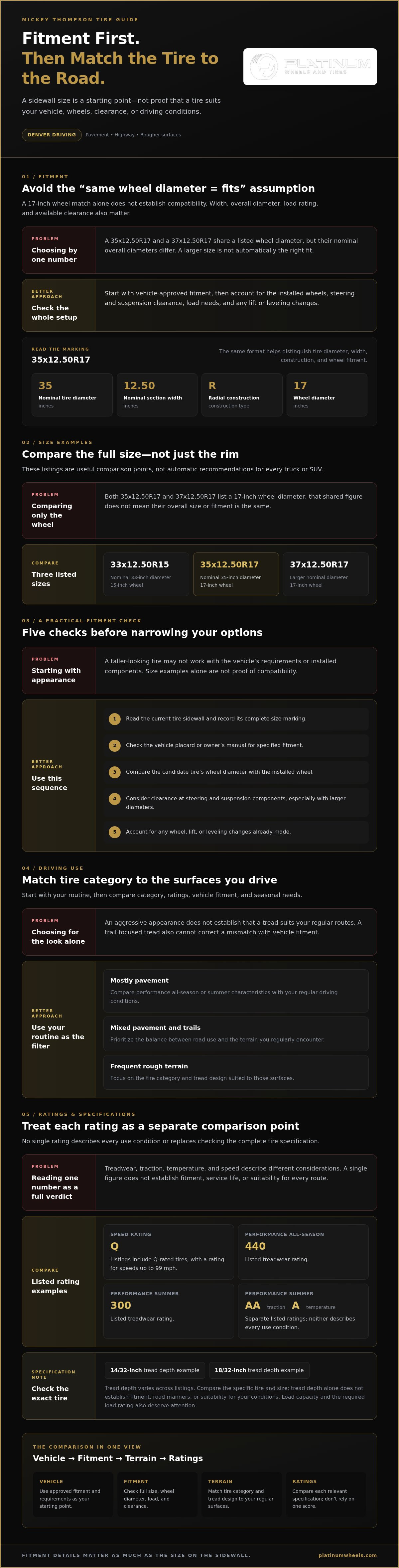 Mickey thompson tires