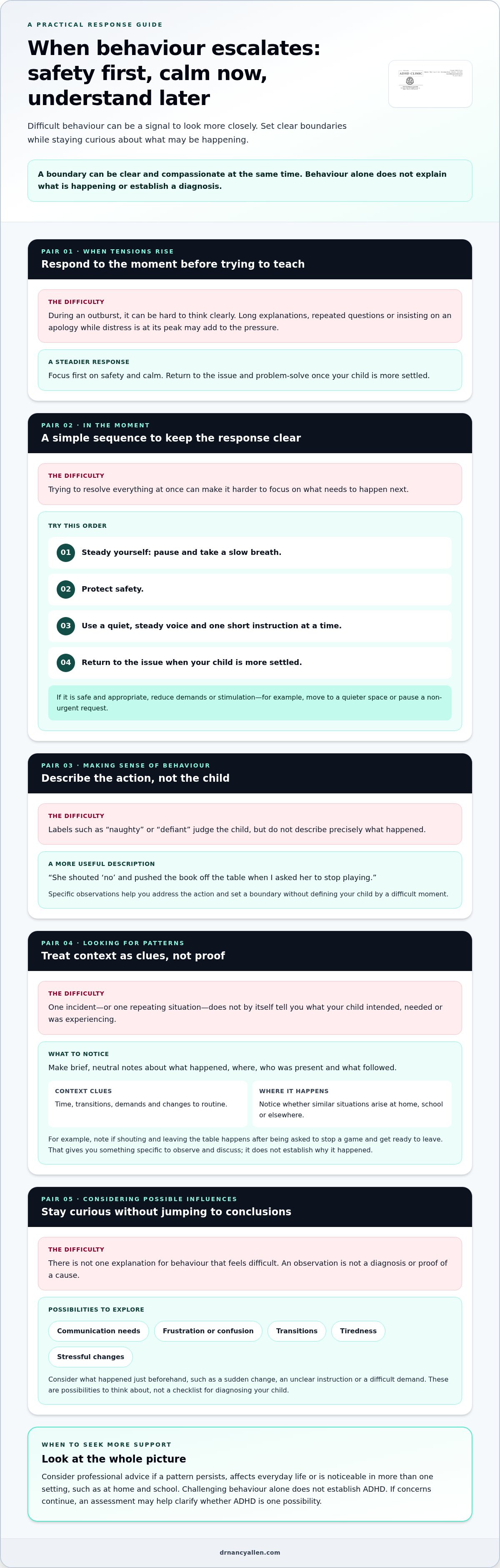 What do you do when your child has bad behaviour